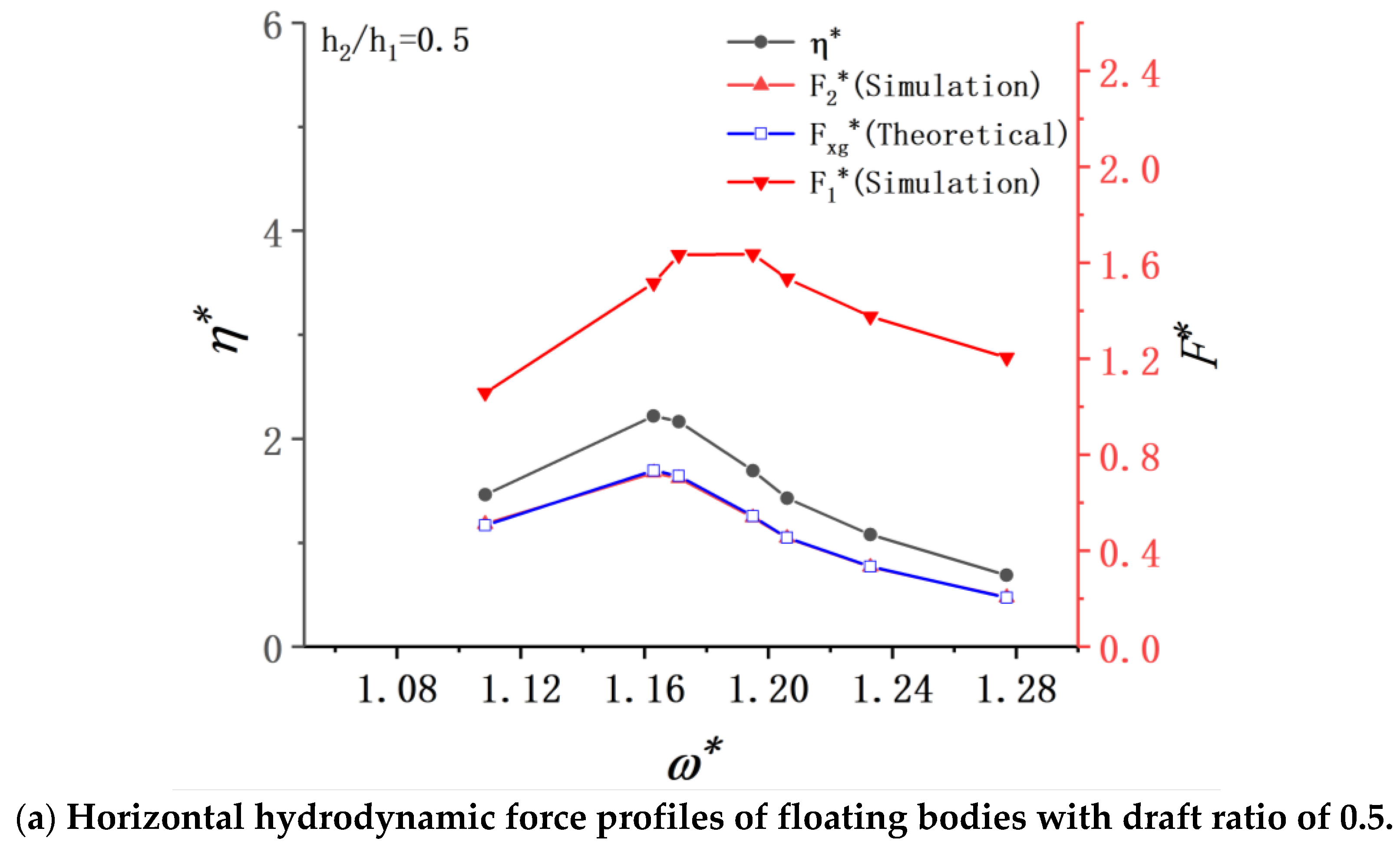 Jmse 08 00694 g012a Jmse 08 00694 g012a
