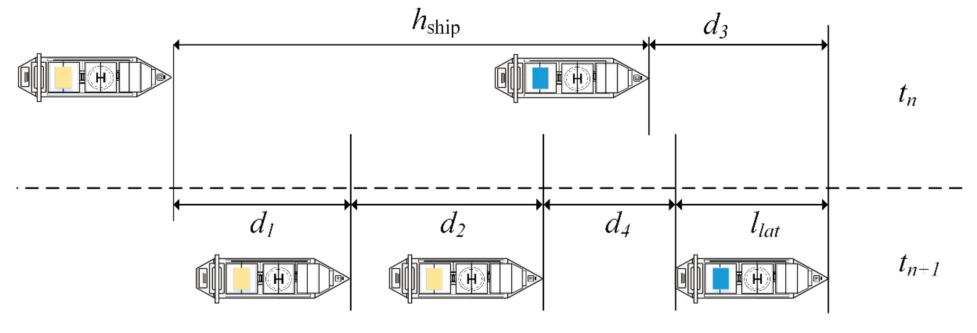 Jmse 08 00697 g002 Jmse 08 00697 g002