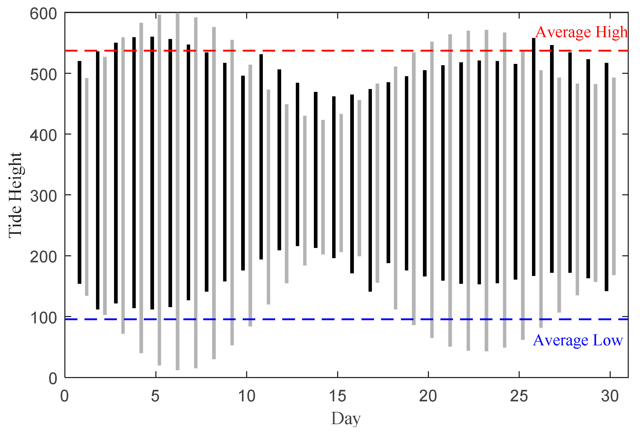 Jmse 08 00697 g008 Jmse 08 00697 g008