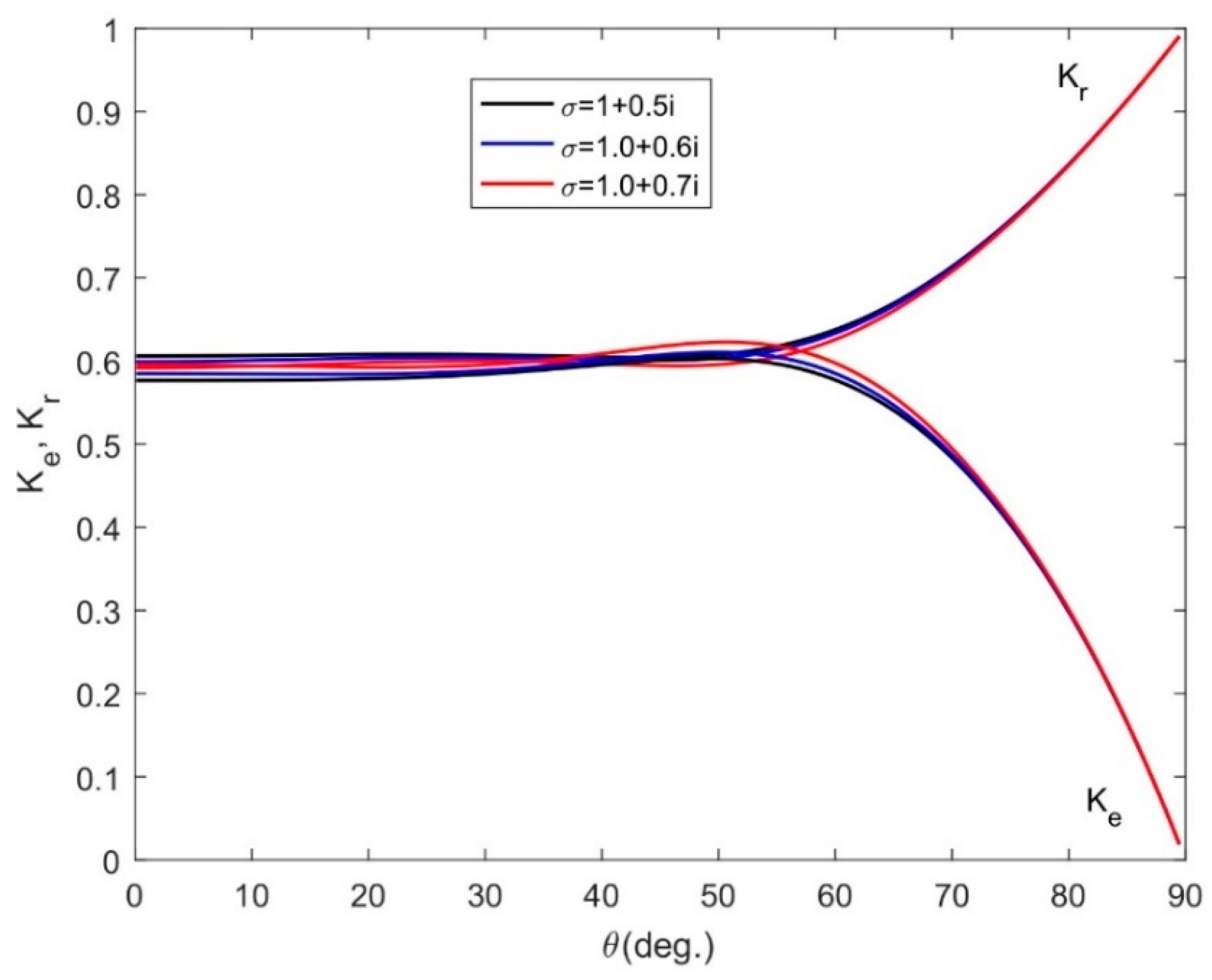 Jmse 08 00698 g009 Jmse 08 00698 g009