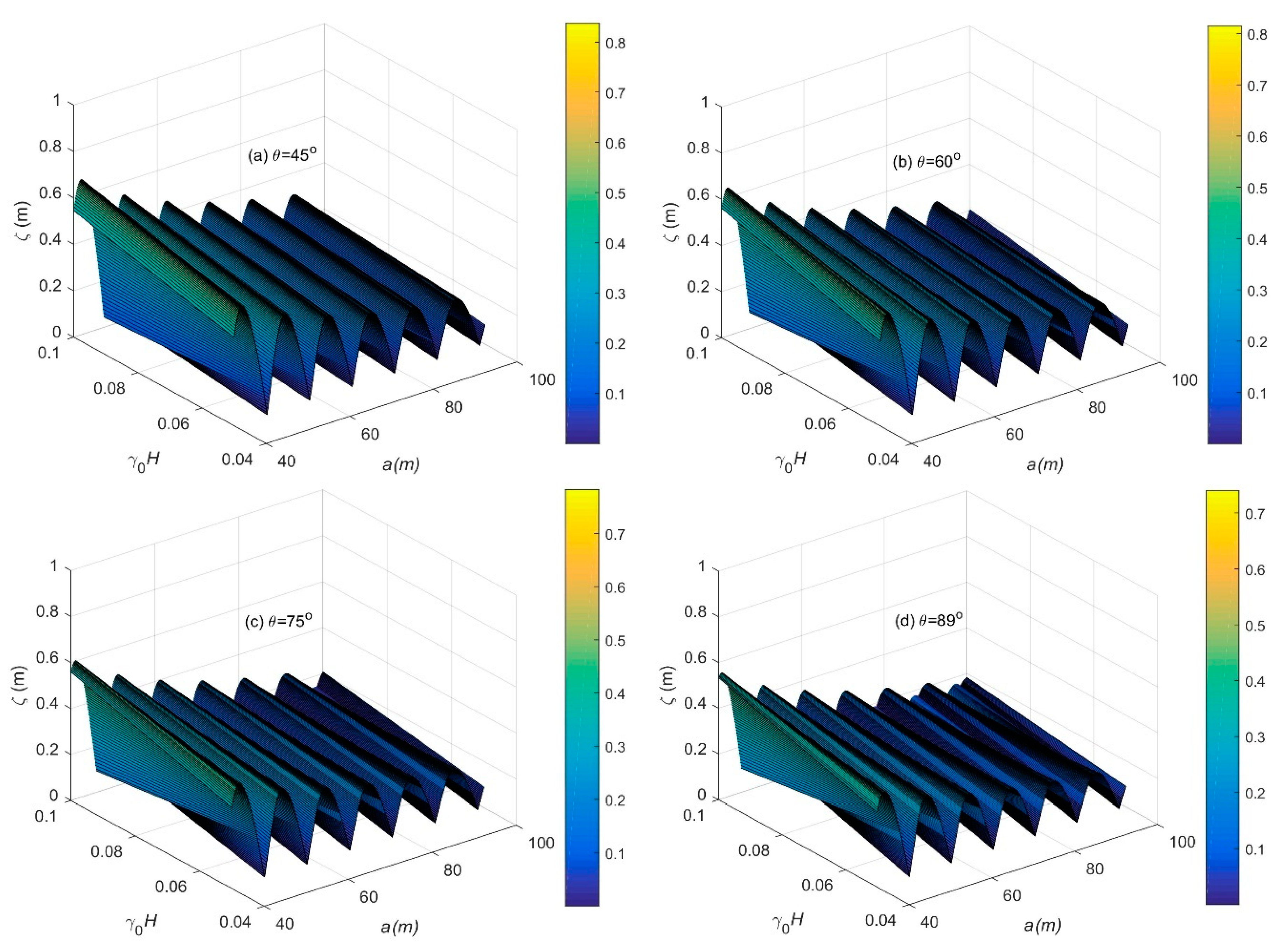 Jmse 08 00698 g012 Jmse 08 00698 g012