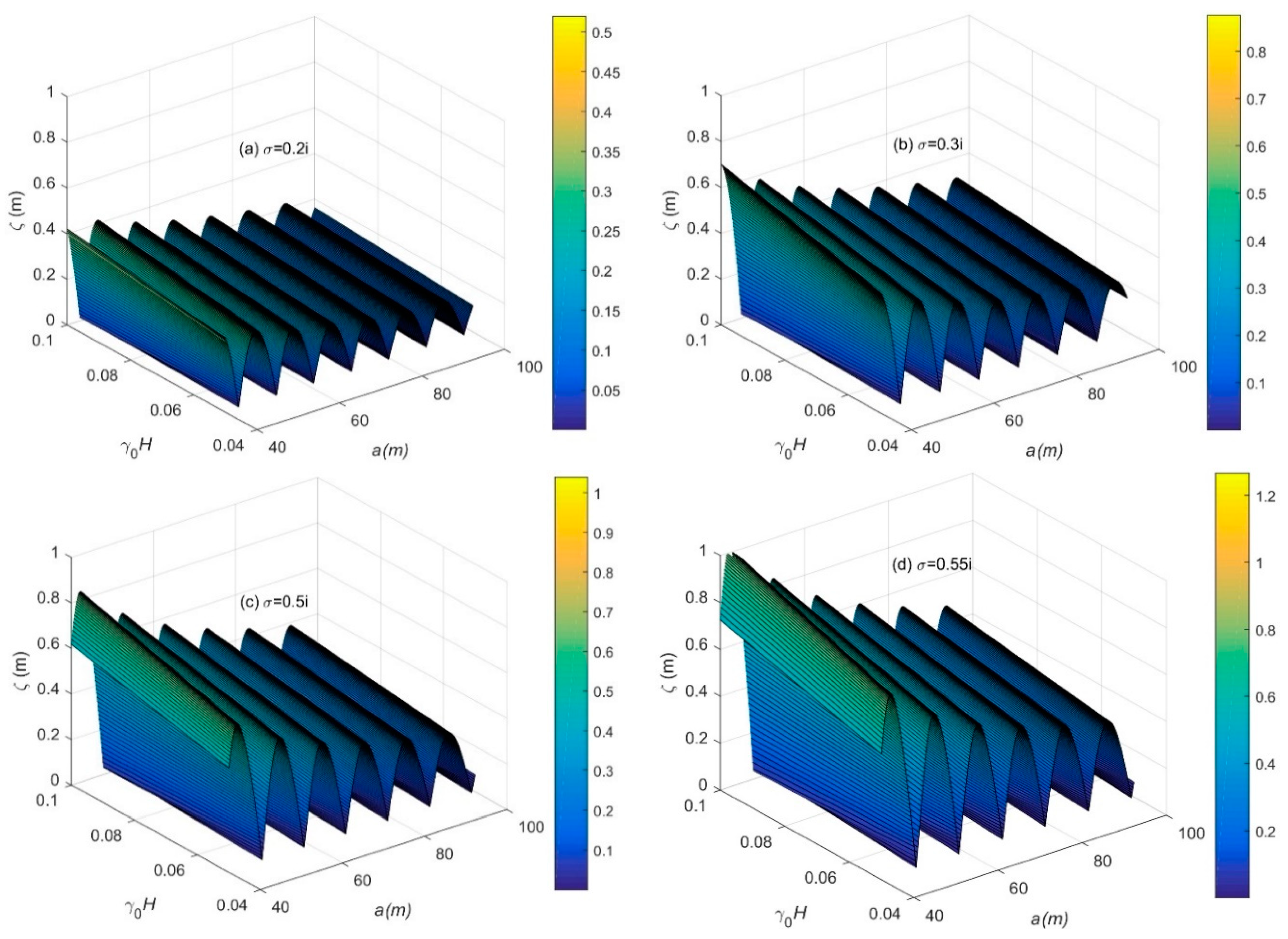 Jmse 08 00698 g013 Jmse 08 00698 g013