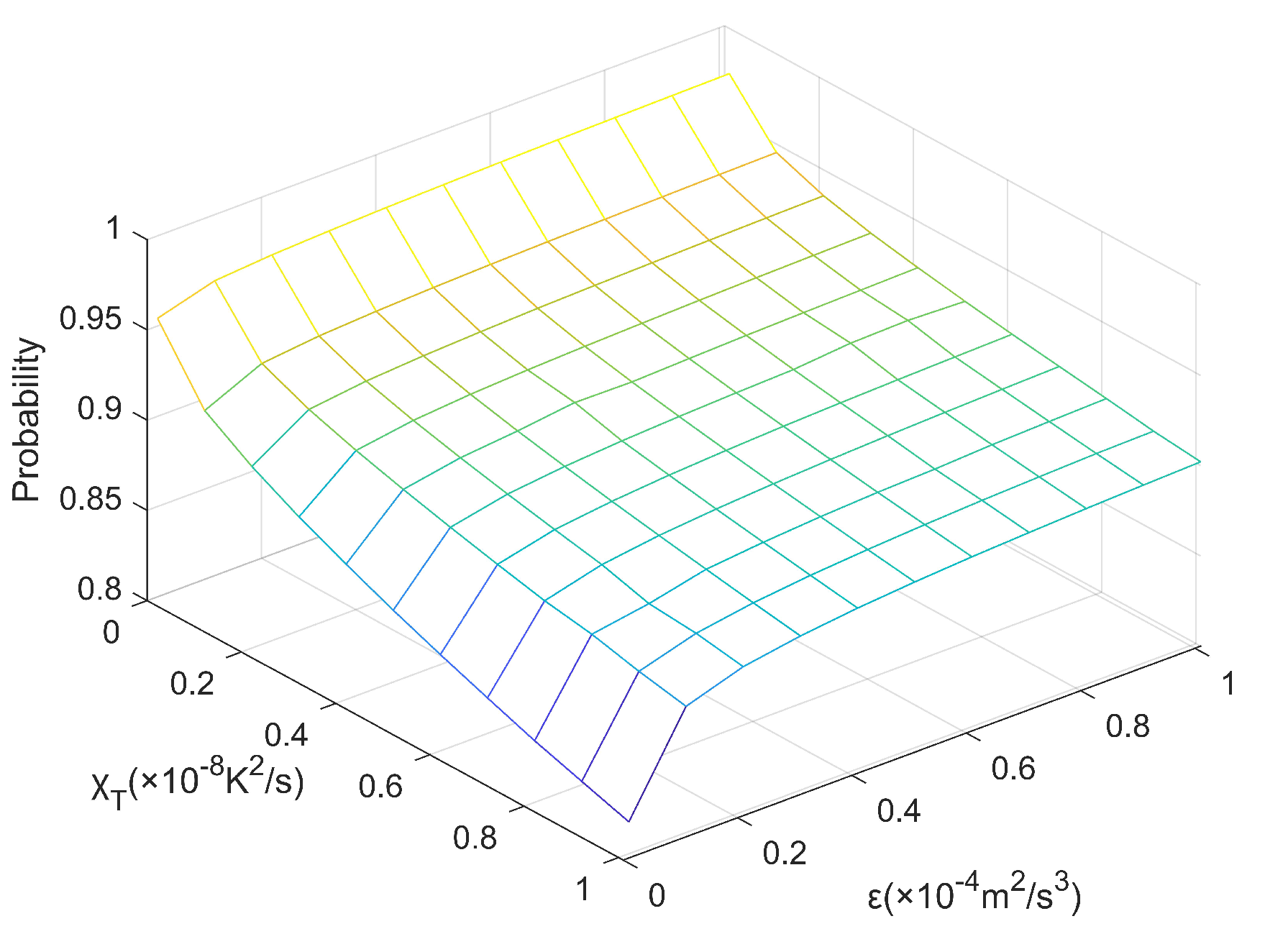 Jmse 08 00701 g003 Jmse 08 00701 g003