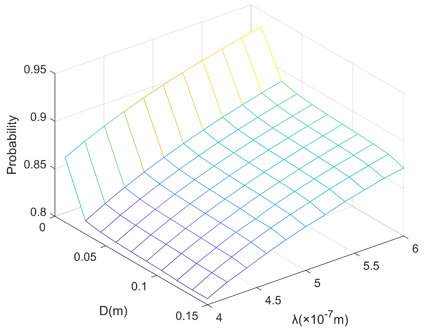 Jmse 08 00701 g005 Jmse 08 00701 g005
