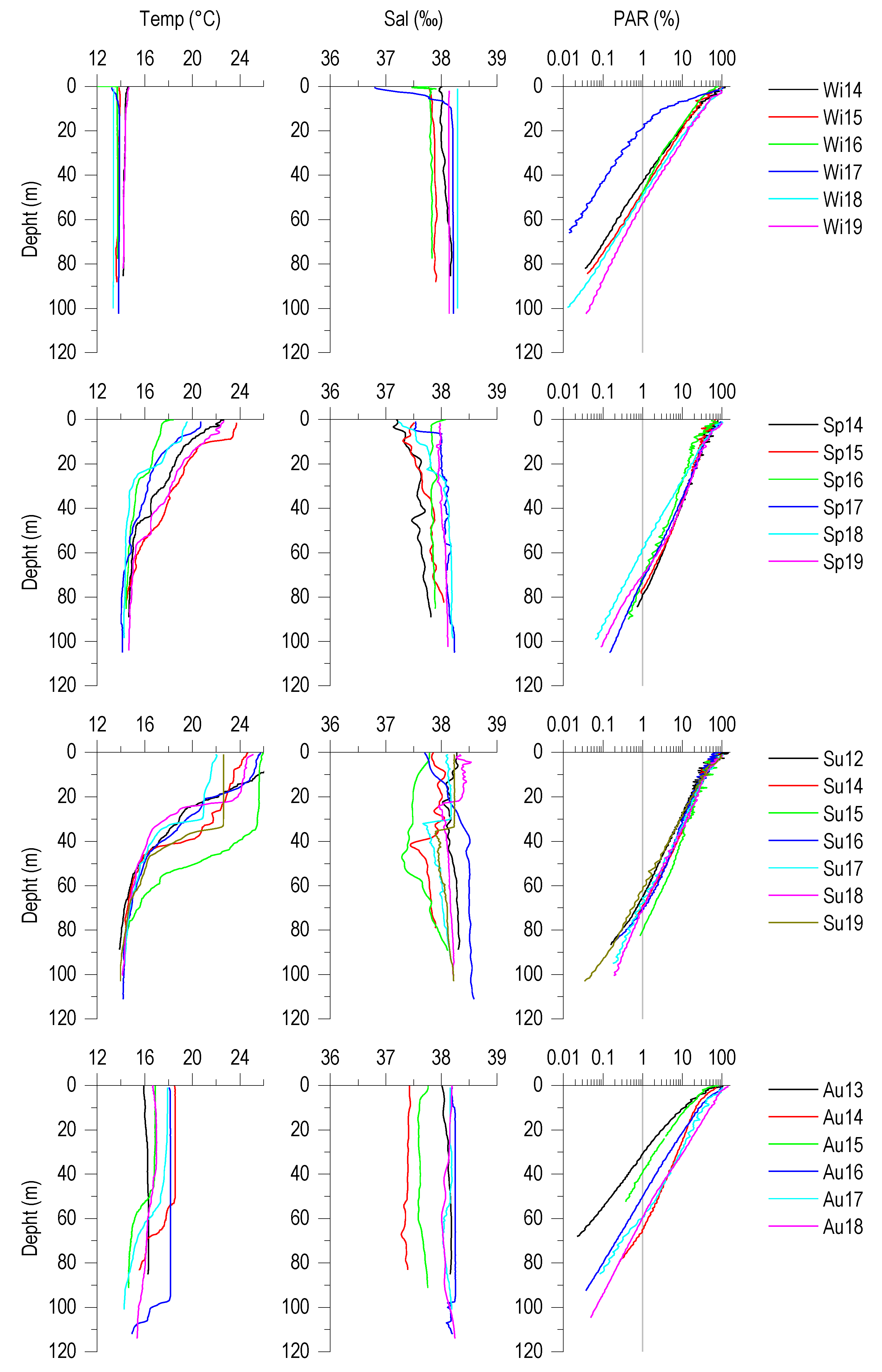 Jmse 08 00703 g002 Jmse 08 00703 g002