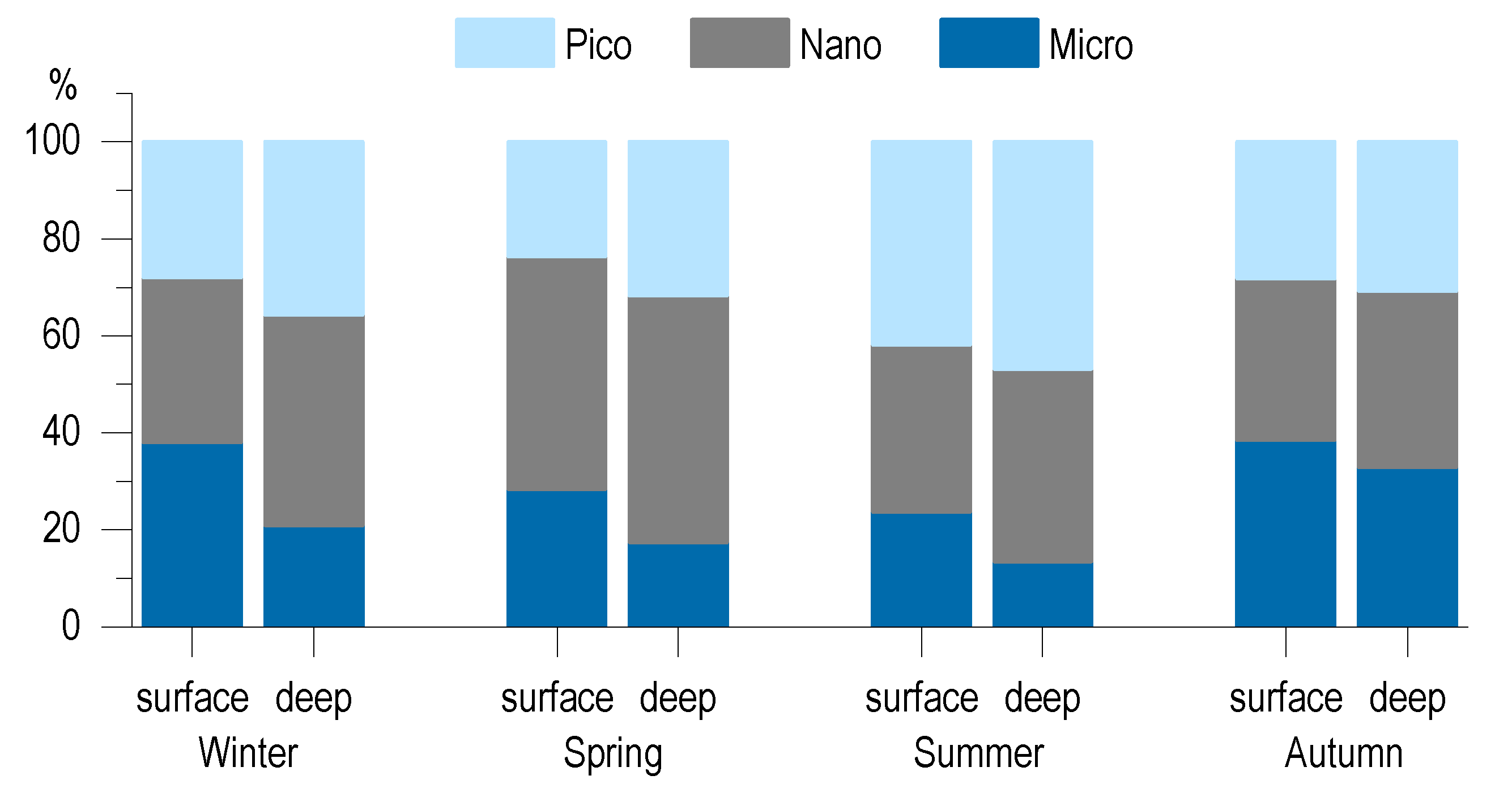 Jmse 08 00703 g008 Jmse 08 00703 g008