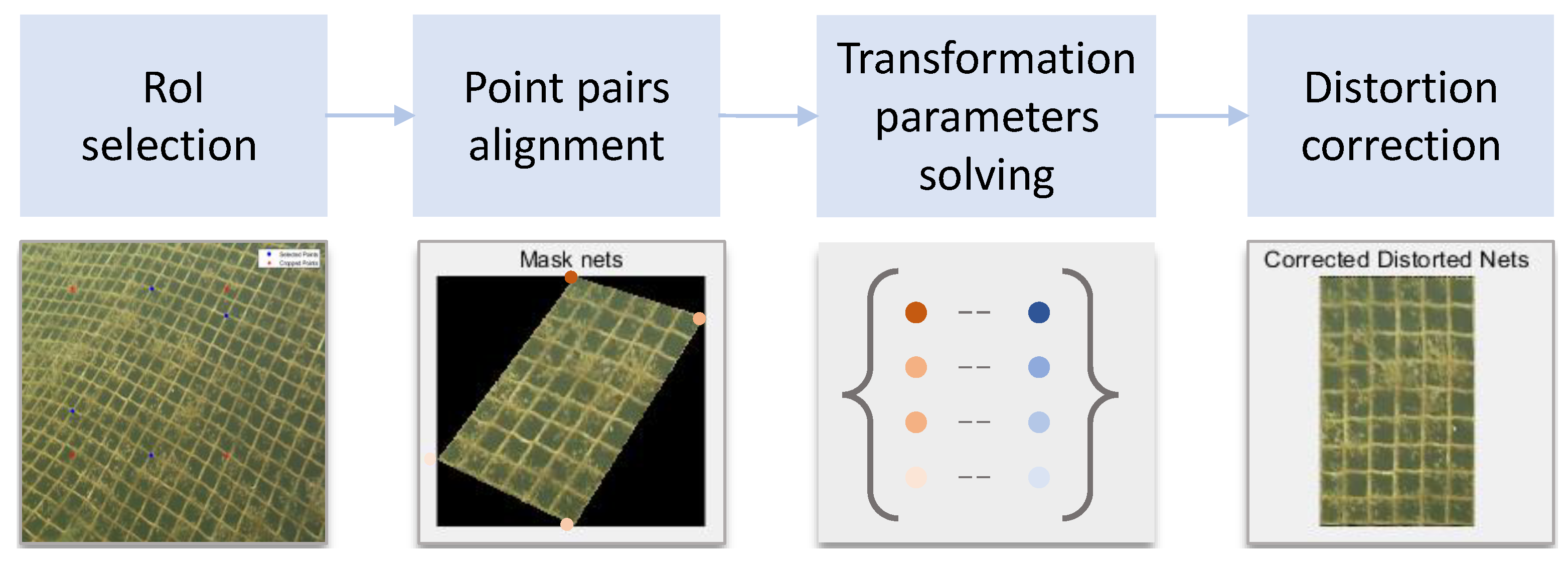 Jmse 08 00707 g003 Jmse 08 00707 g003