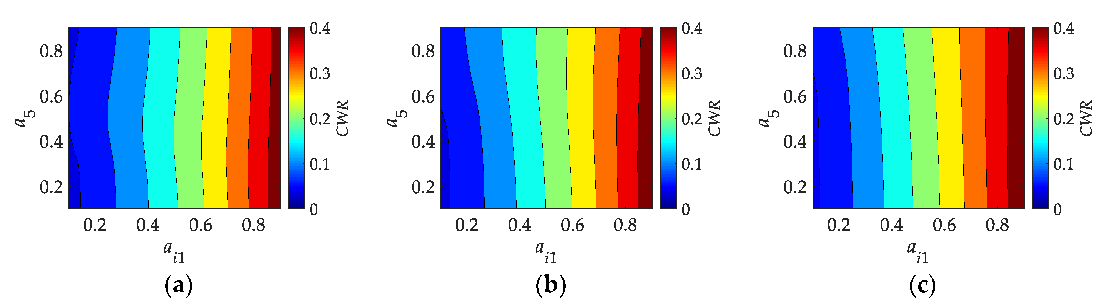 Jmse 08 00711 g008 Jmse 08 00711 g008