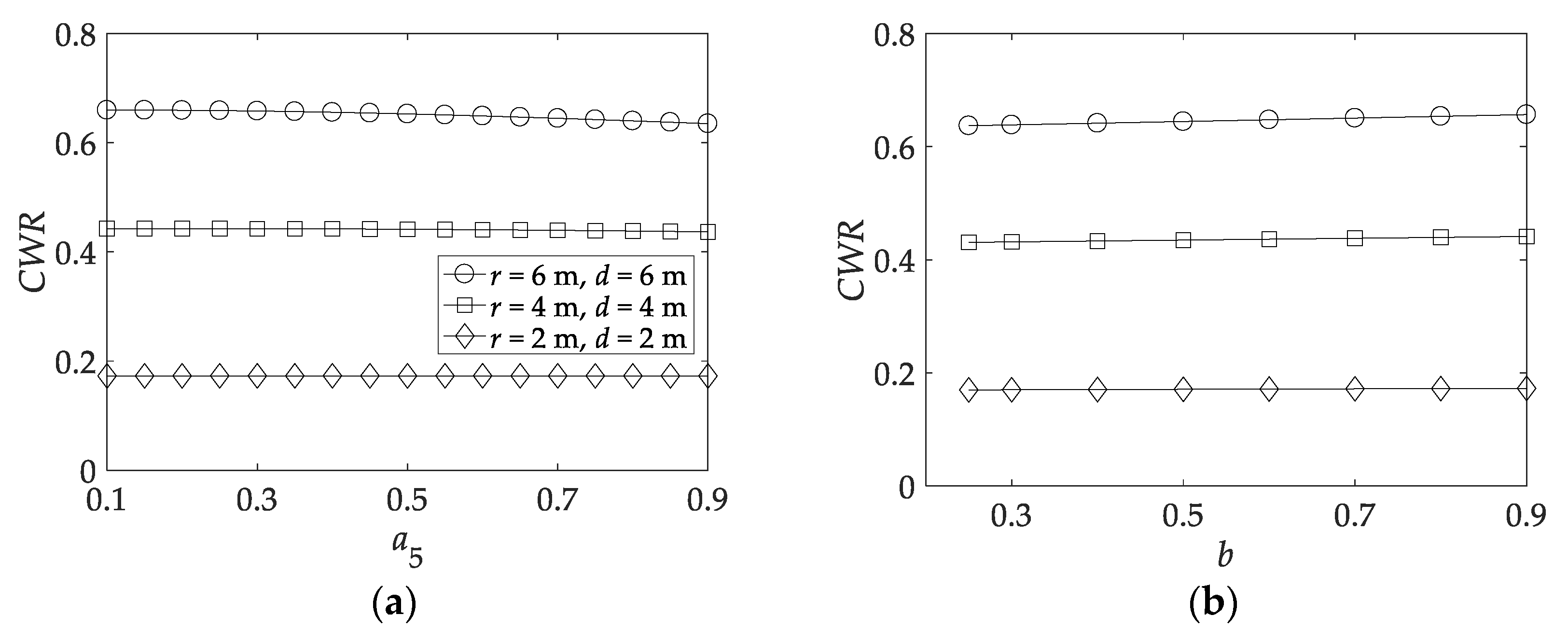 Jmse 08 00711 g009 Jmse 08 00711 g009