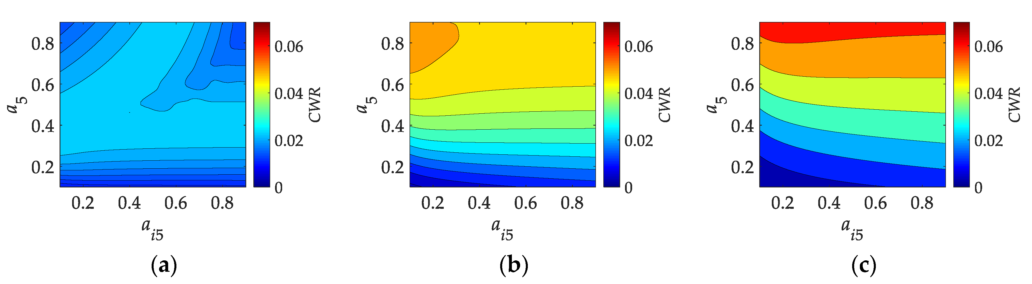 Jmse 08 00711 g011 Jmse 08 00711 g011
