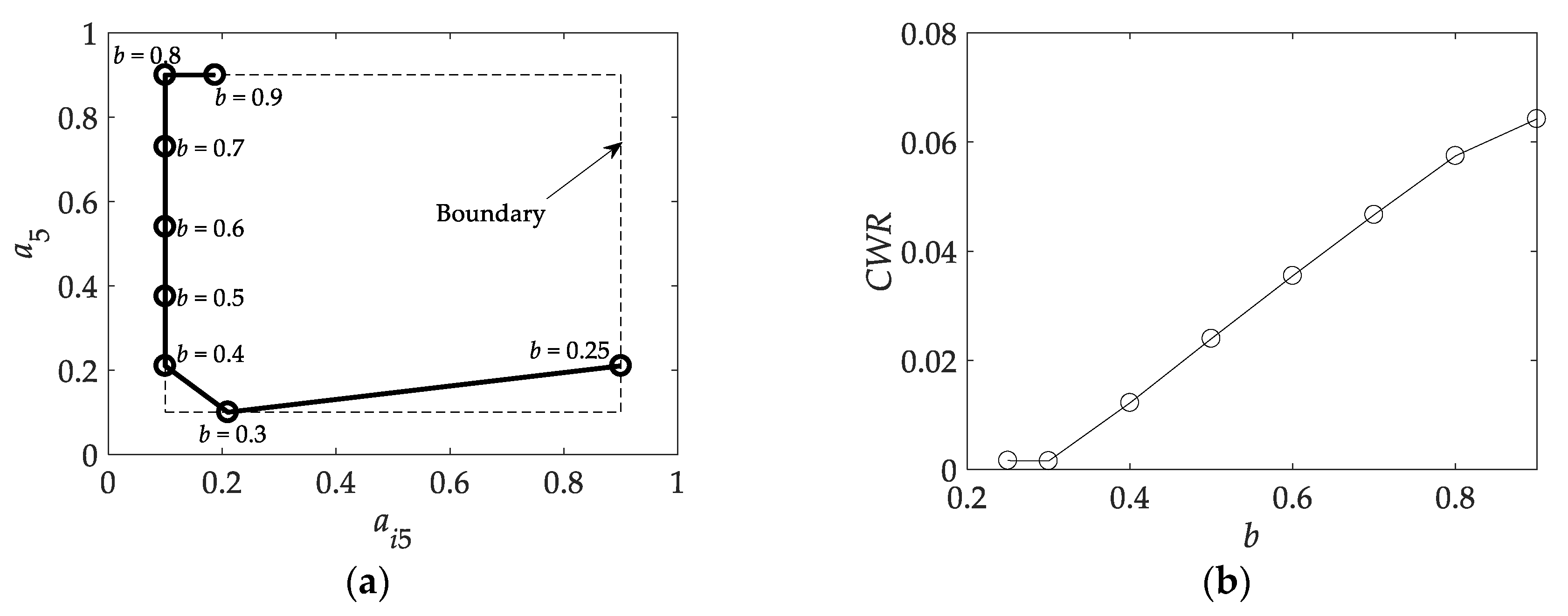 Jmse 08 00711 g012 Jmse 08 00711 g012