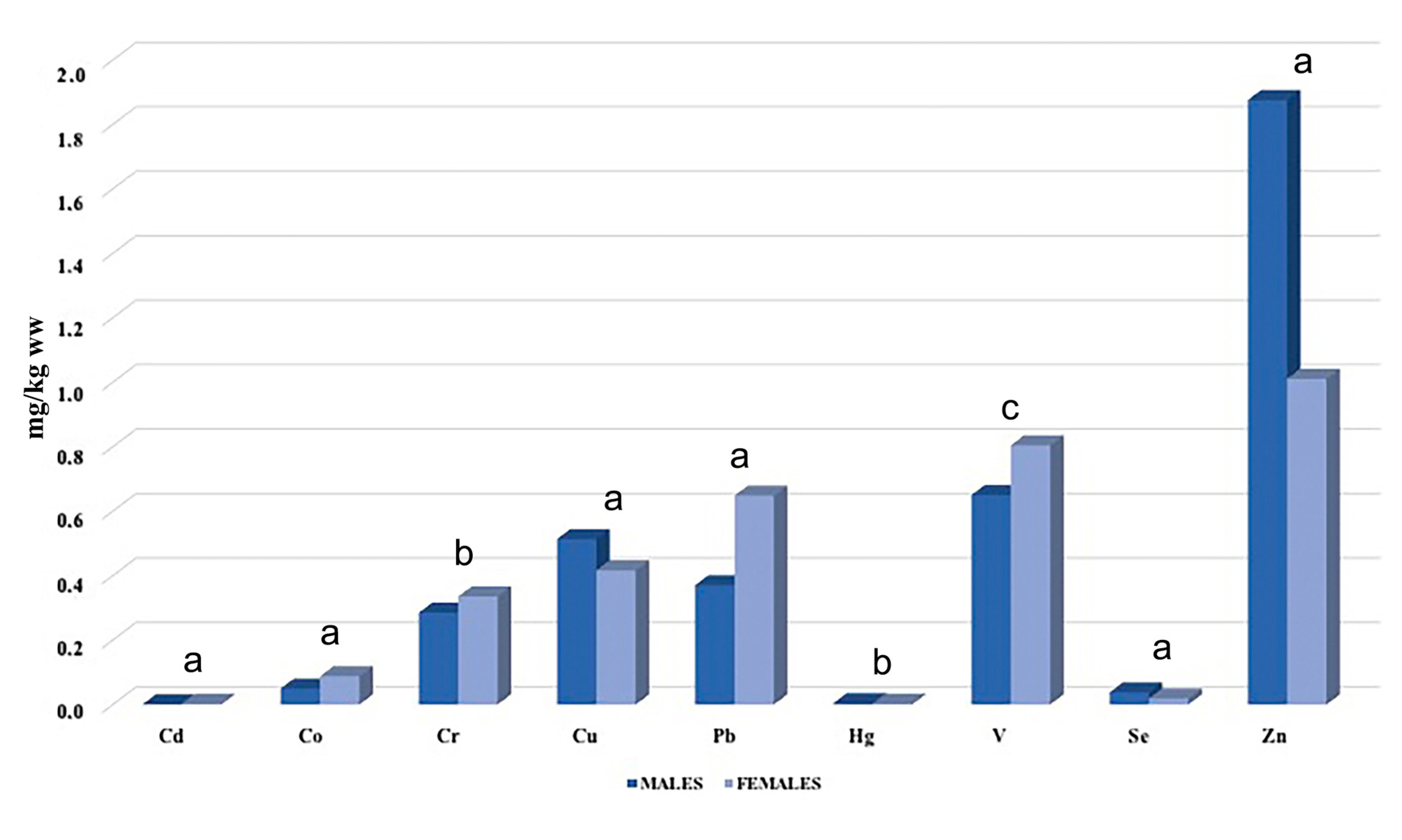 Jmse 08 00712 g001 Jmse 08 00712 g001