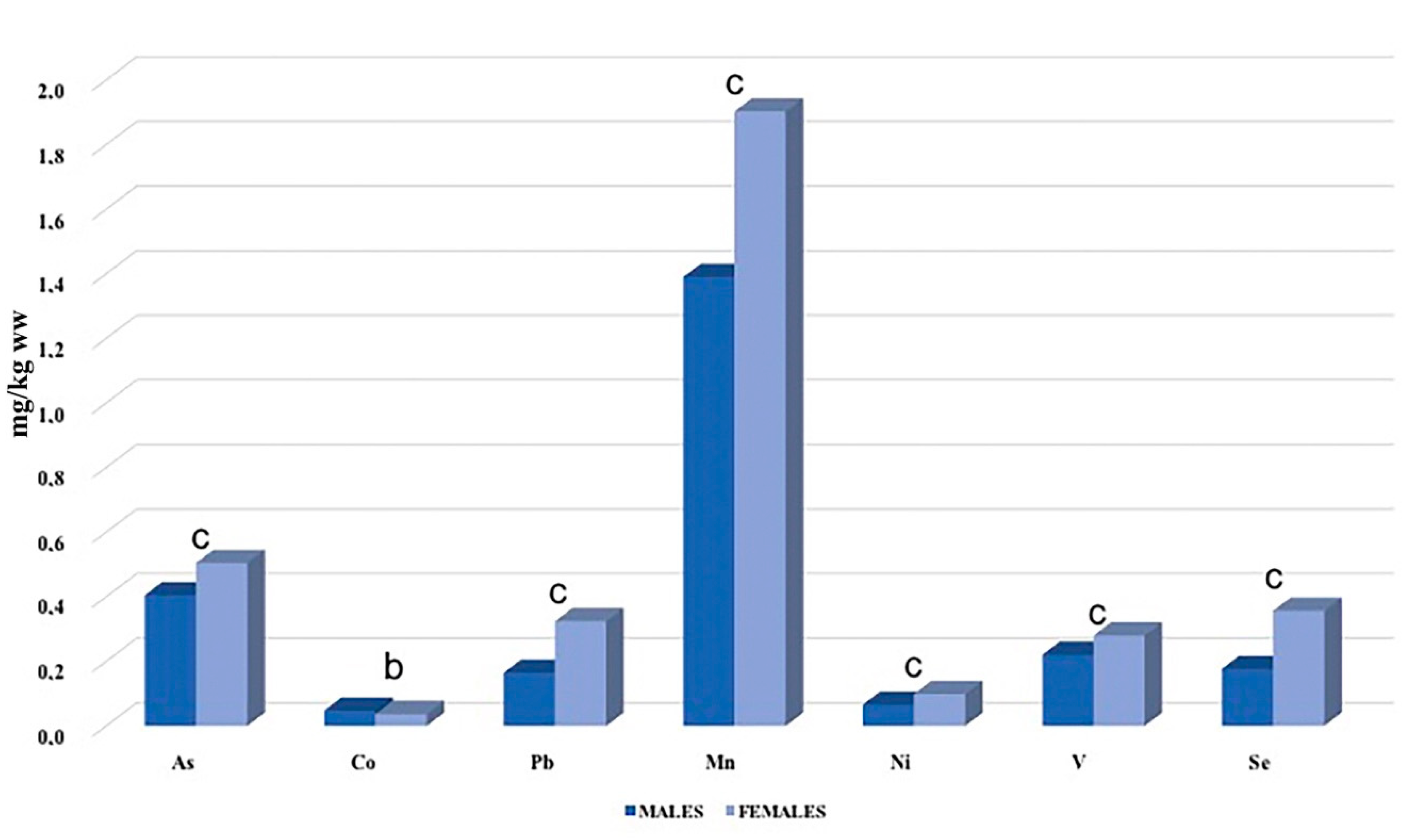 Jmse 08 00712 g002 Jmse 08 00712 g002