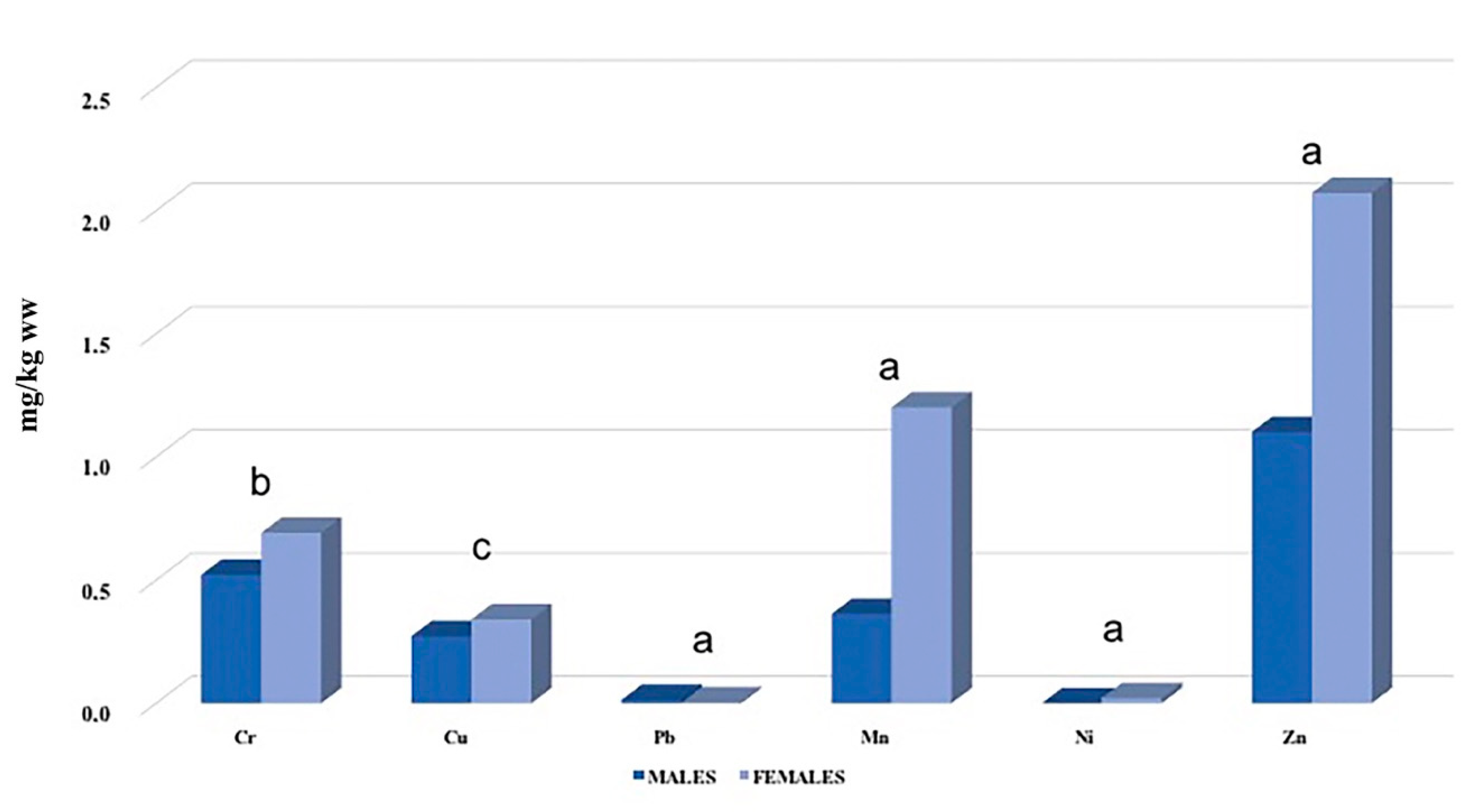 Jmse 08 00712 g003 Jmse 08 00712 g003