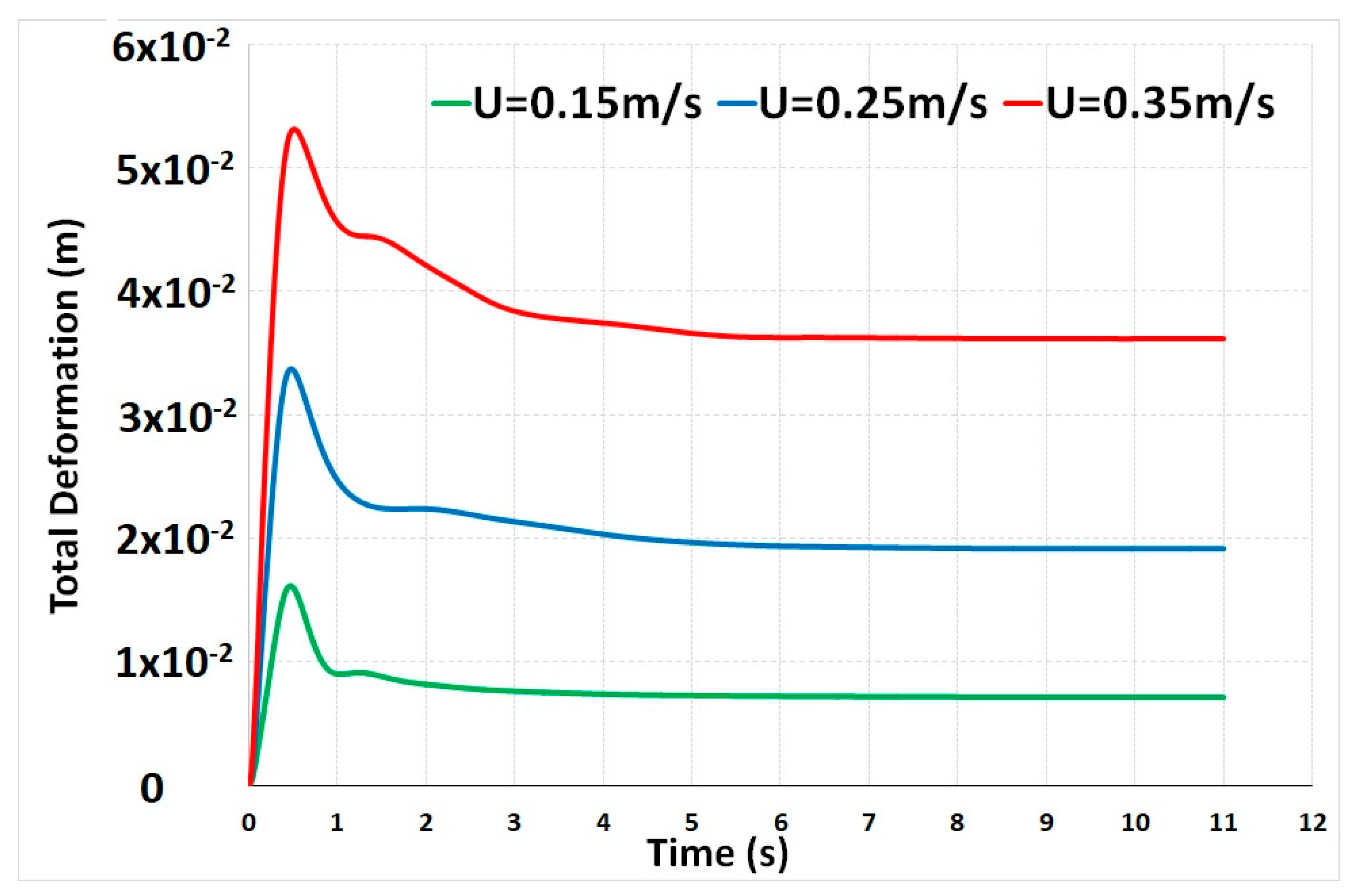 Jmse 08 00714 g009 Jmse 08 00714 g009
