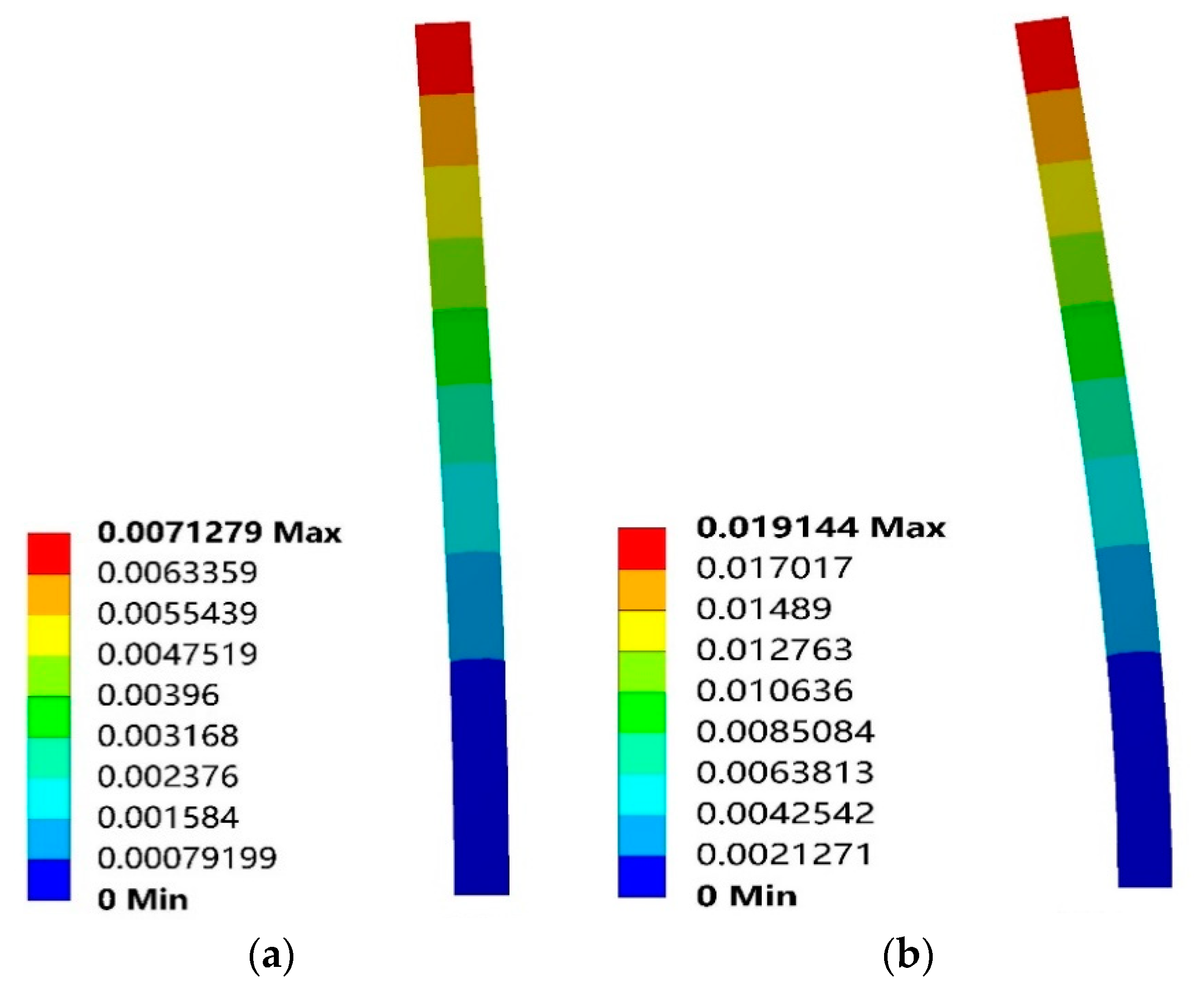 Jmse 08 00714 g013a Jmse 08 00714 g013a