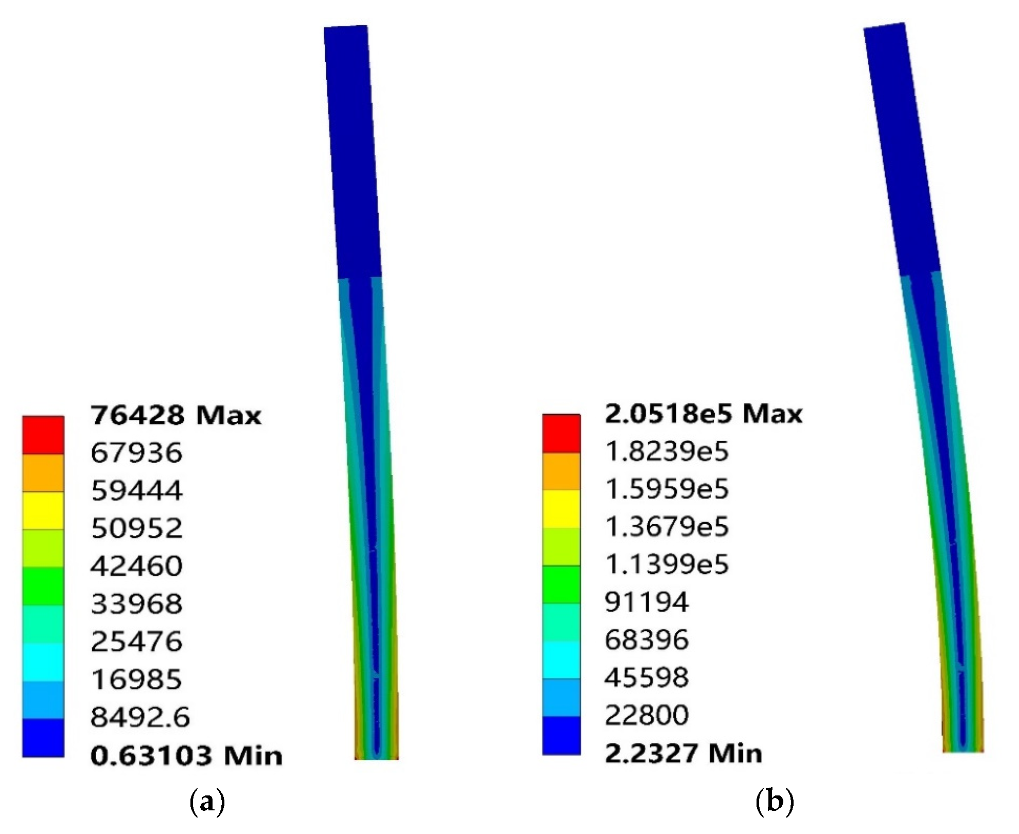 Jmse 08 00714 g014a Jmse 08 00714 g014a