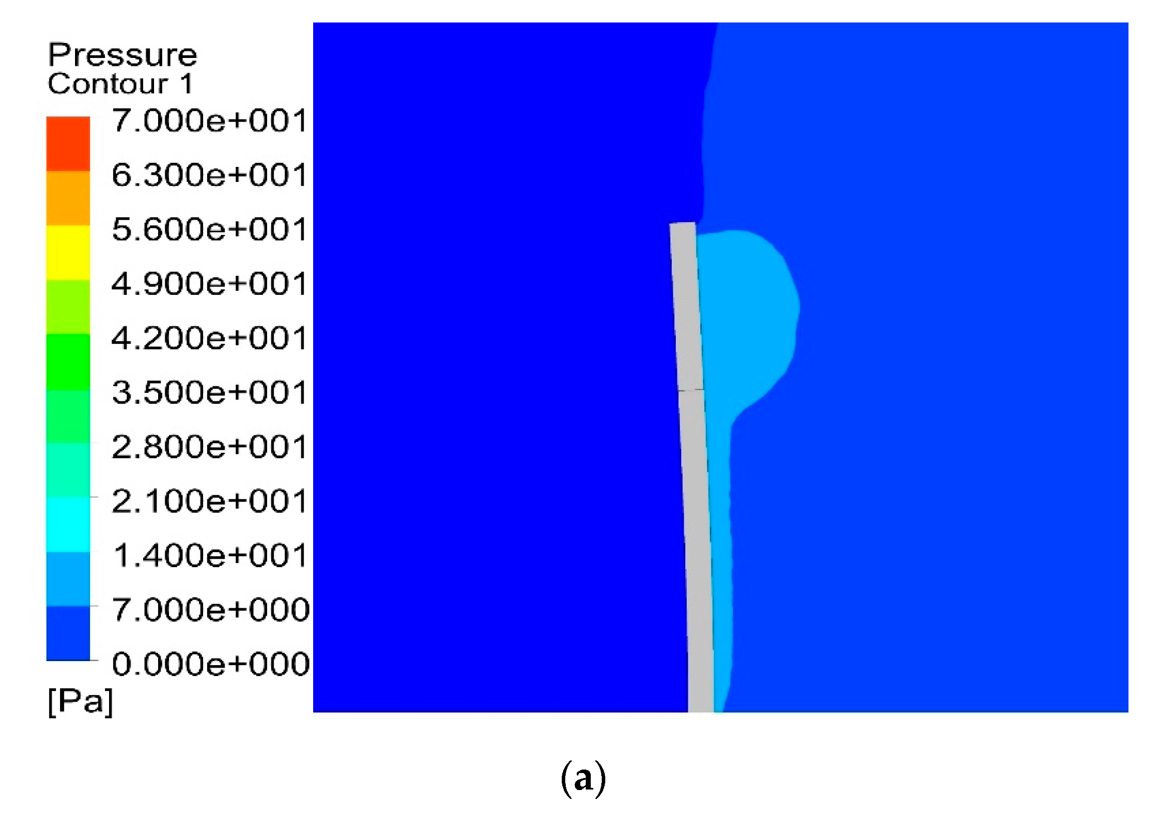 Jmse 08 00714 g015a Jmse 08 00714 g015a