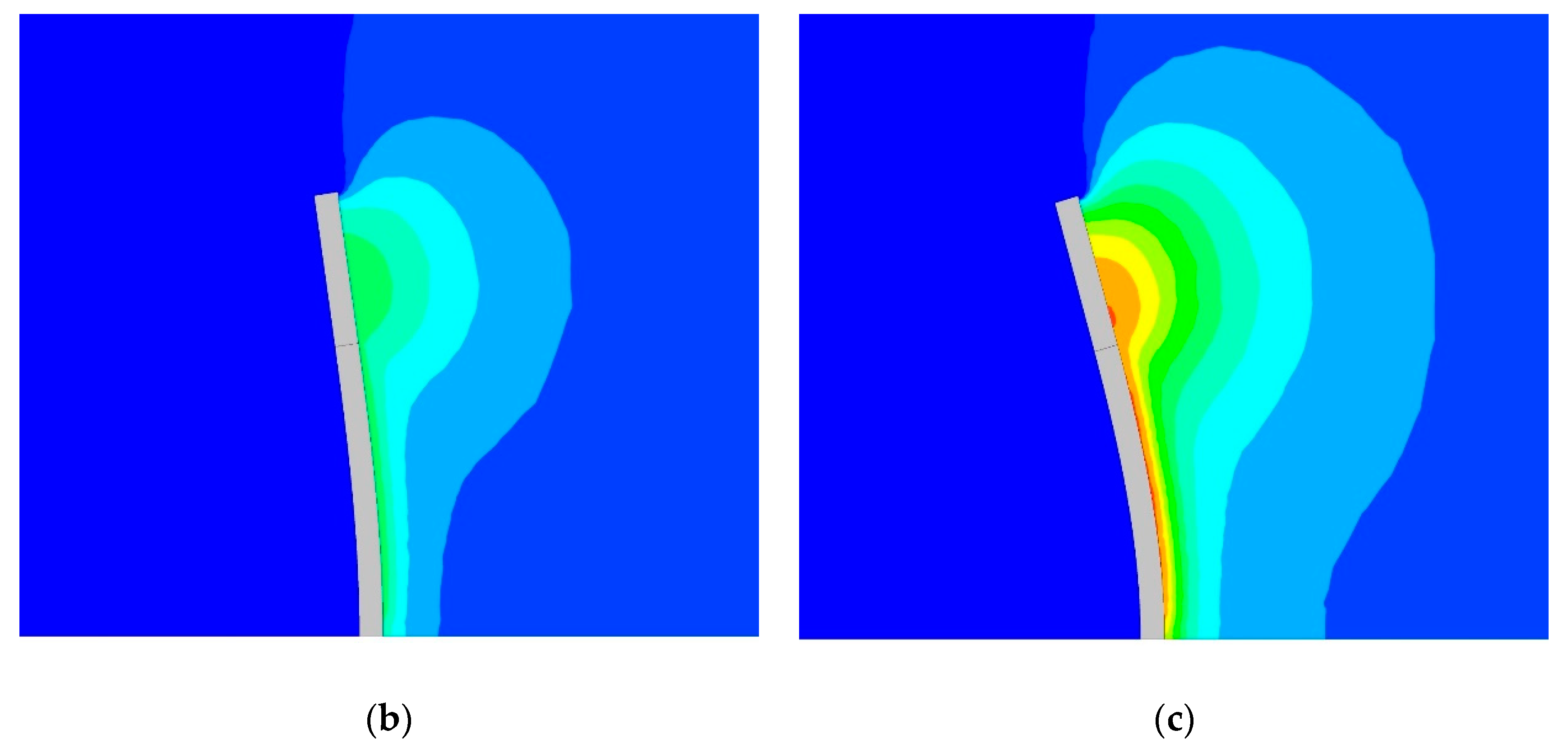 Jmse 08 00714 g015b Jmse 08 00714 g015b