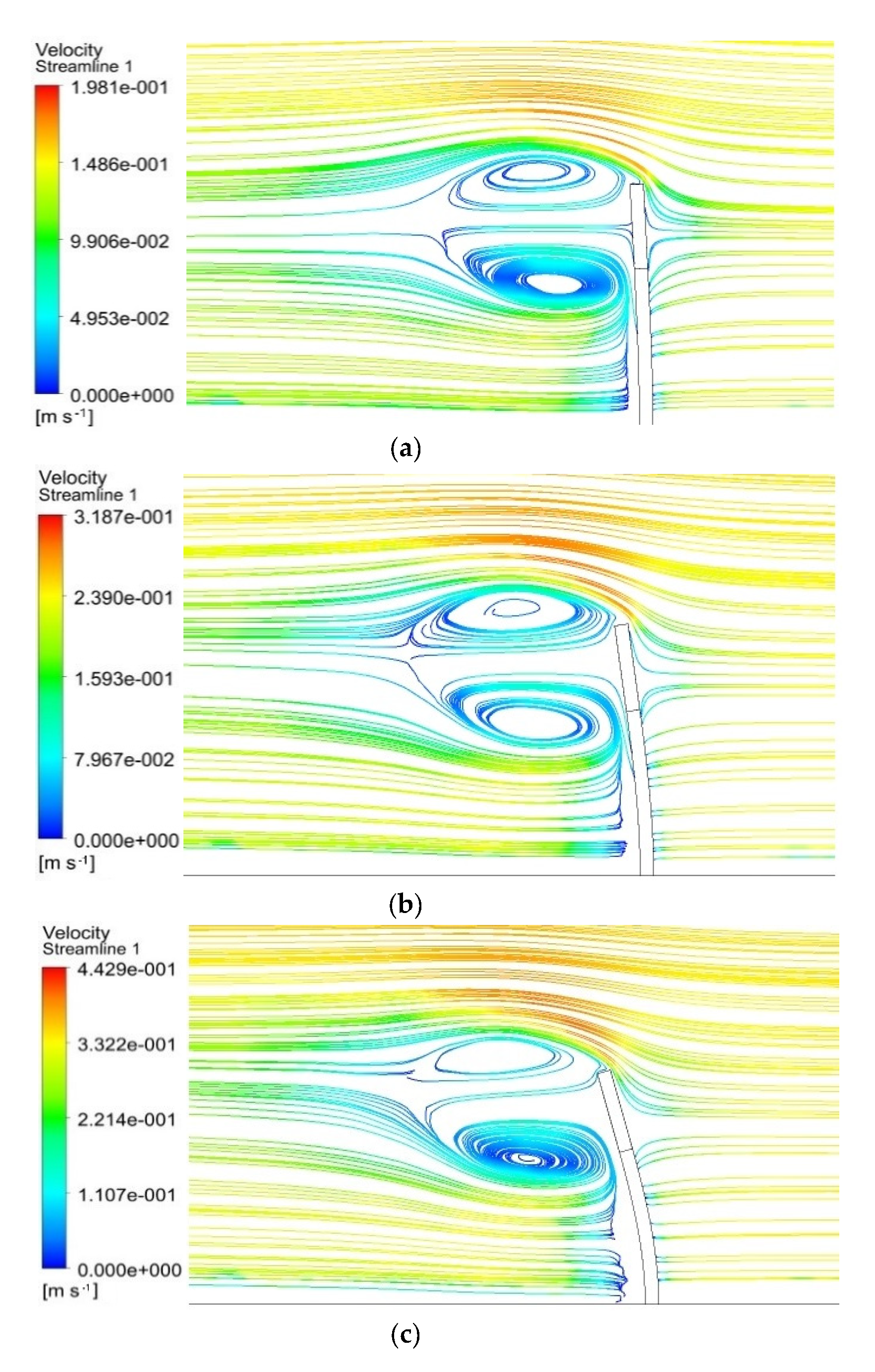 Jmse 08 00714 g016 Jmse 08 00714 g016