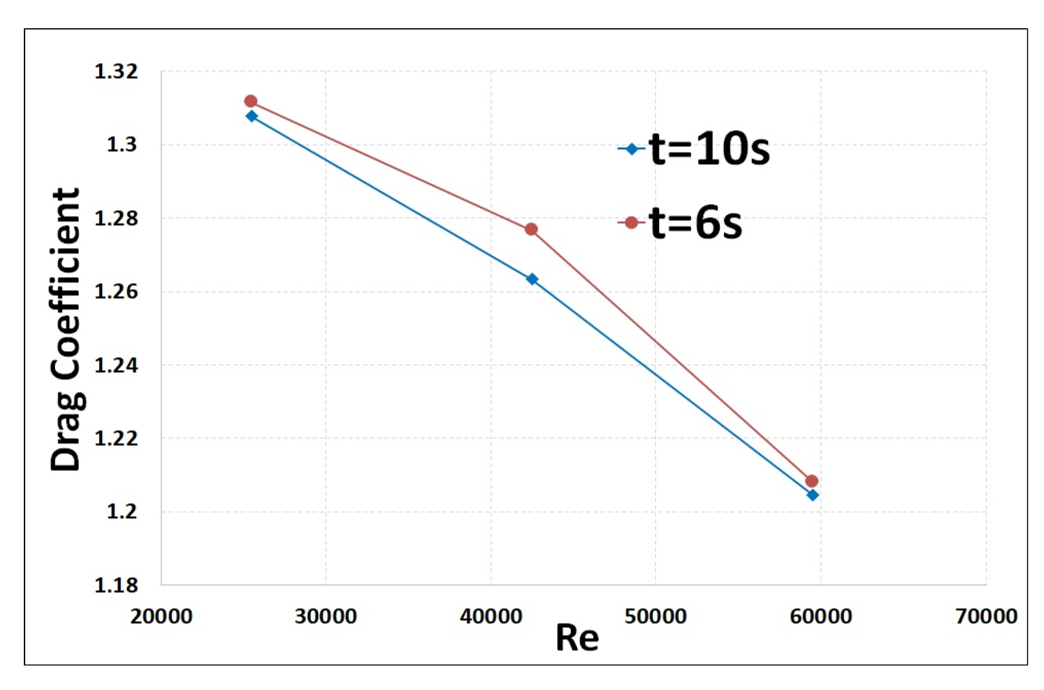 Jmse 08 00714 g017 Jmse 08 00714 g017