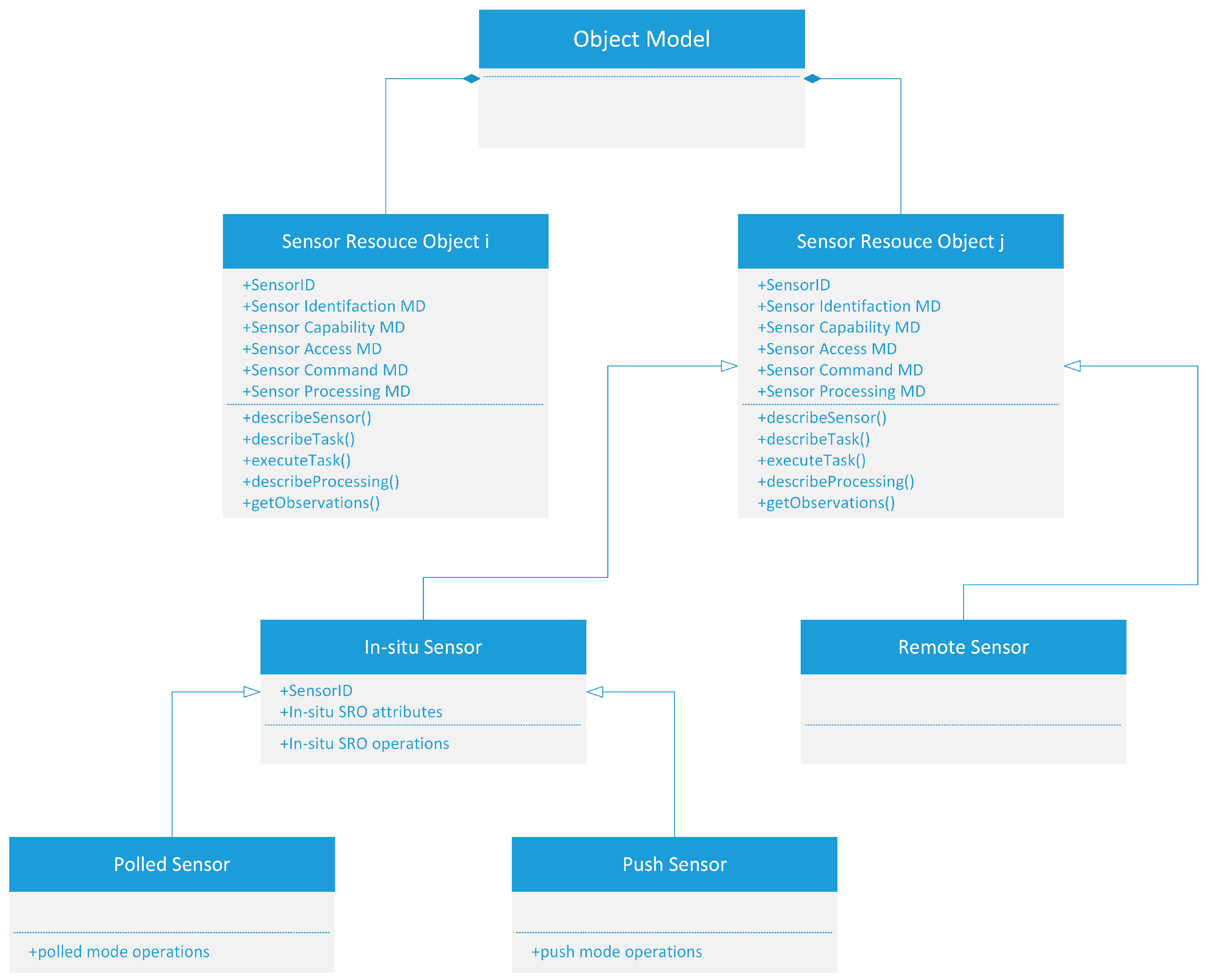 Jmse 08 00716 g002 Jmse 08 00716 g002