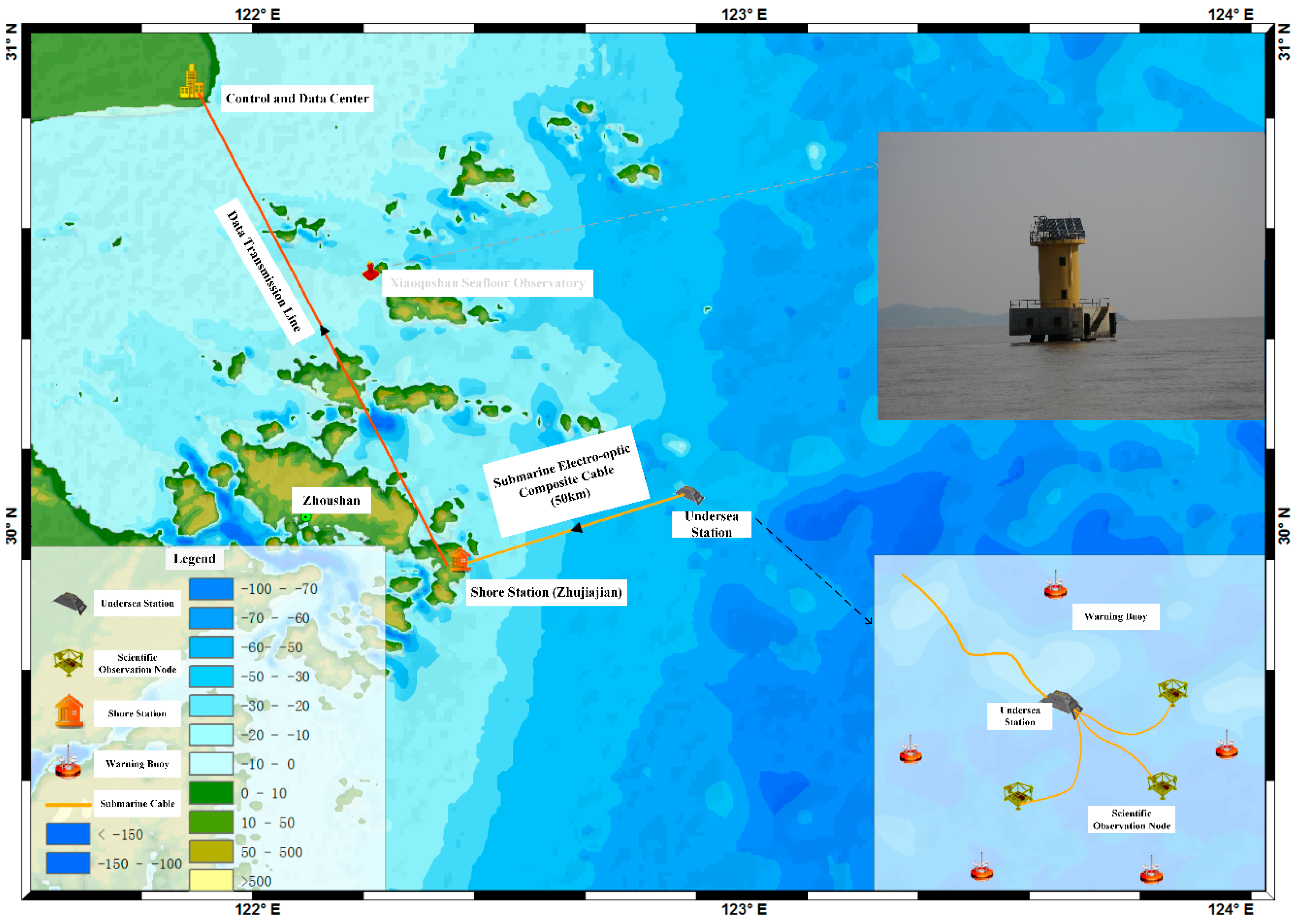 Jmse 08 00716 g006 Jmse 08 00716 g006