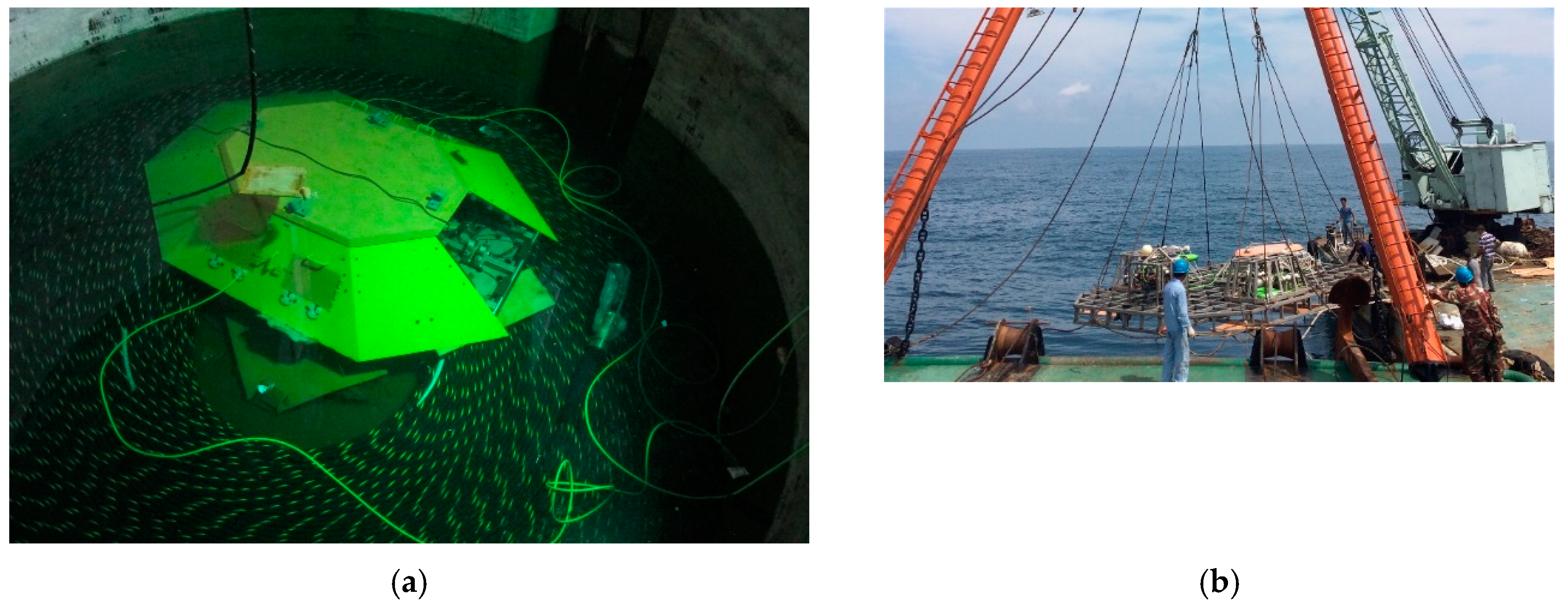 Jmse 08 00716 g007 Jmse 08 00716 g007