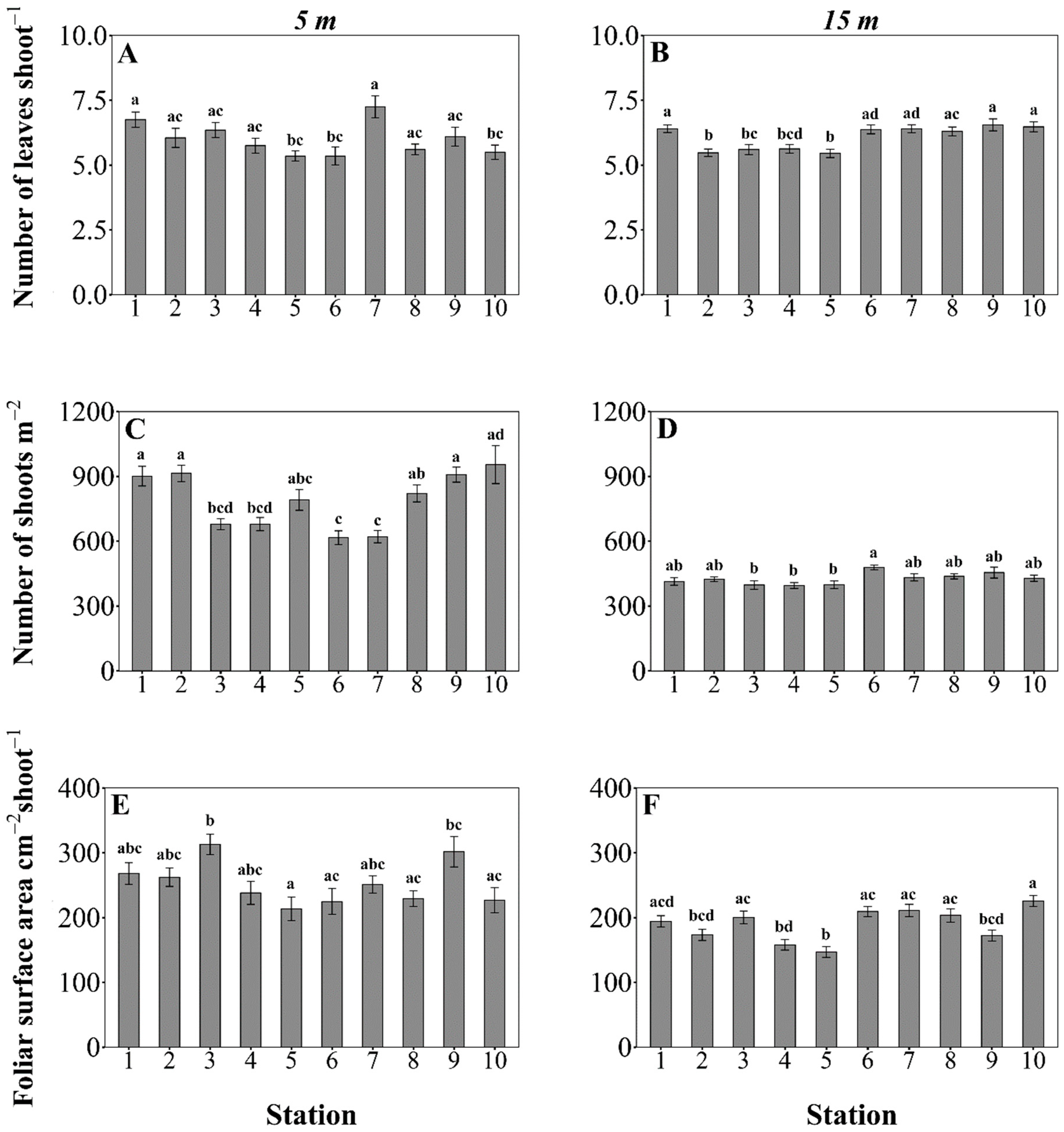 Jmse 08 00717 g004 Jmse 08 00717 g004