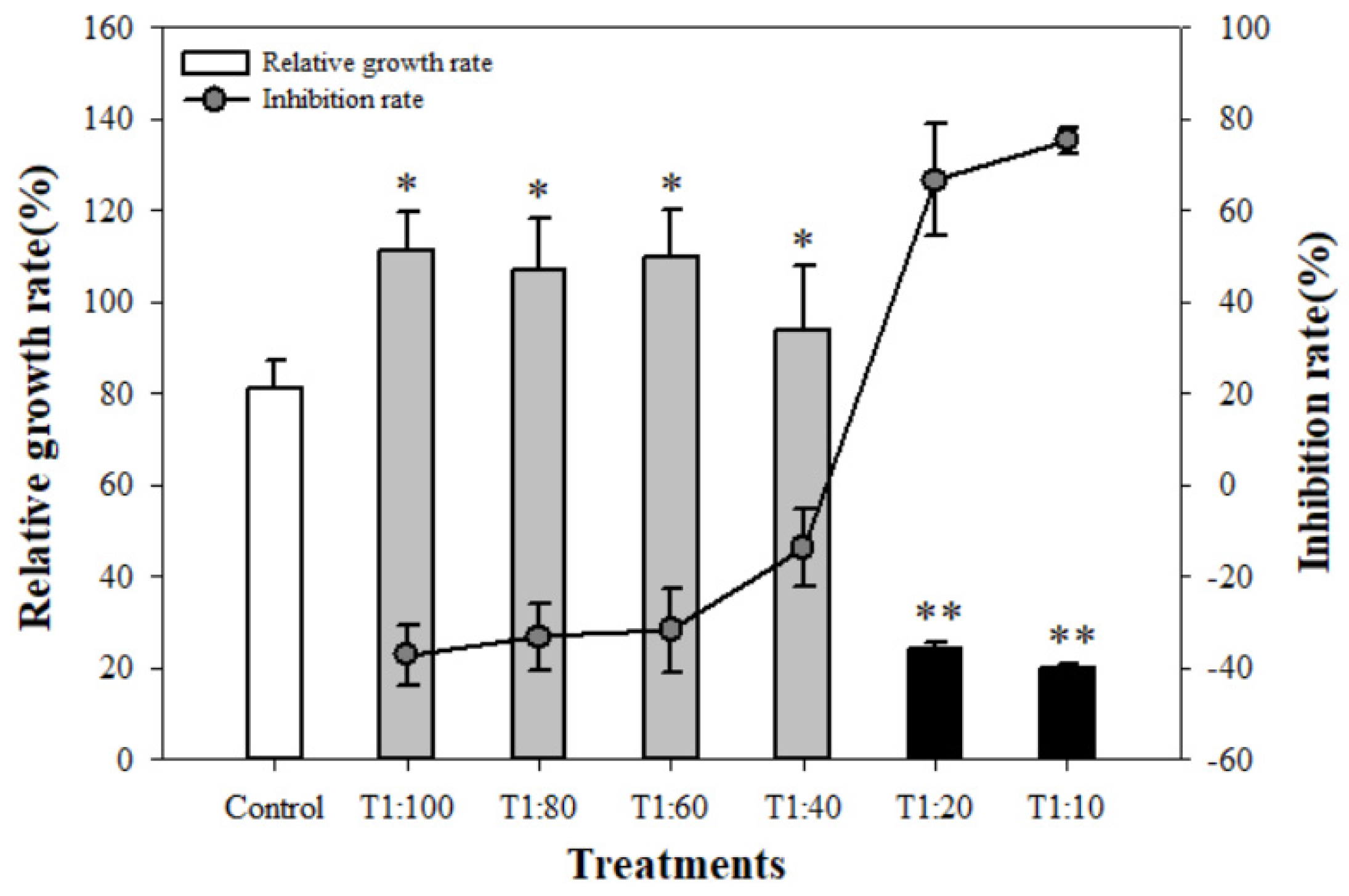 Jmse 08 00718 g002 Jmse 08 00718 g002