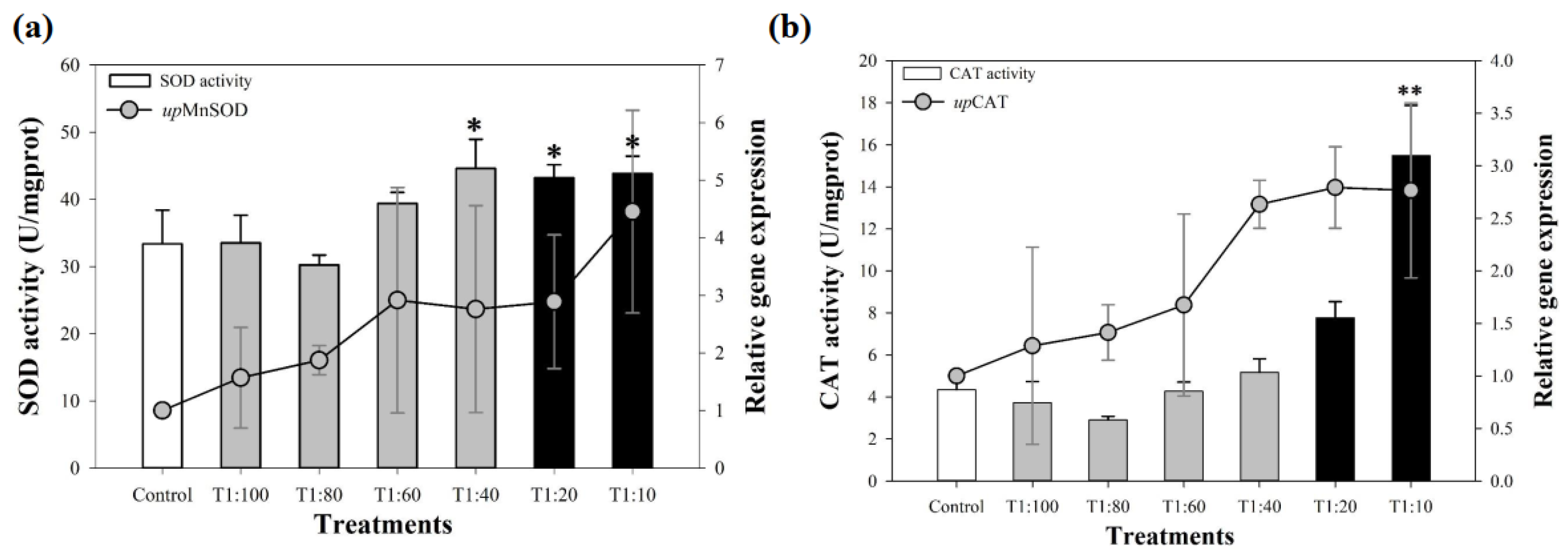 Jmse 08 00718 g004 Jmse 08 00718 g004