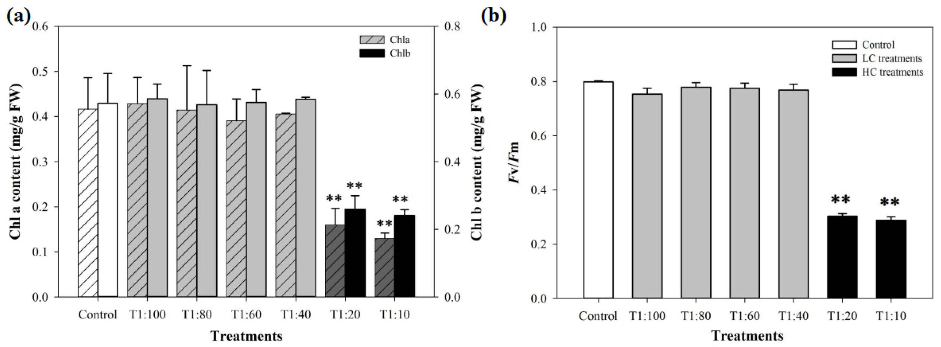 Jmse 08 00718 g005 Jmse 08 00718 g005