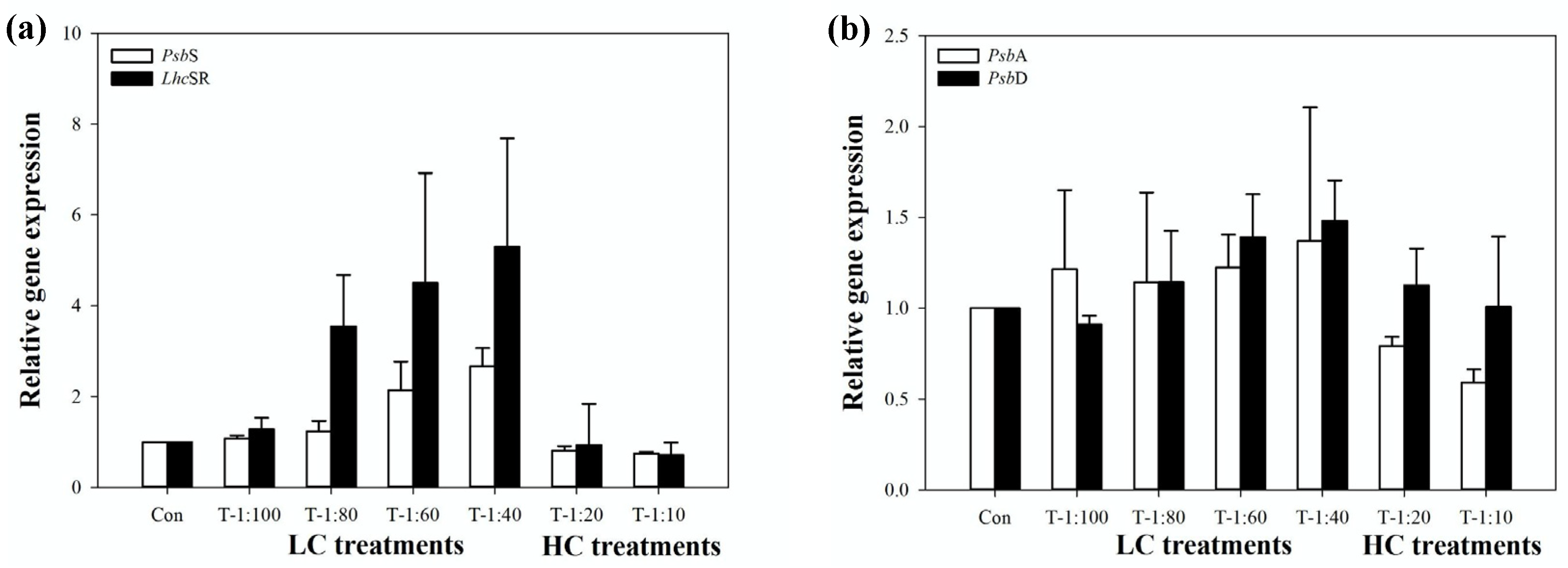 Jmse 08 00718 g007 Jmse 08 00718 g007