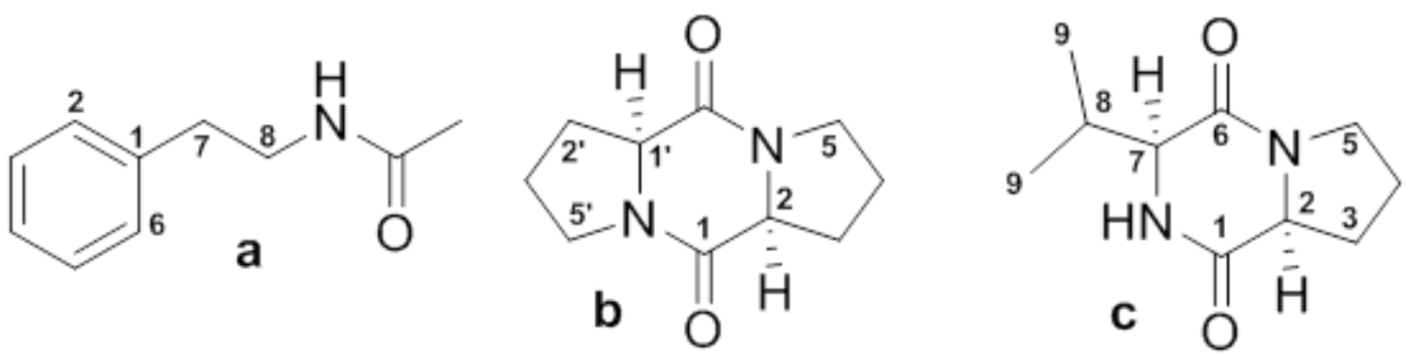 Jmse 08 00718 g008 Jmse 08 00718 g008