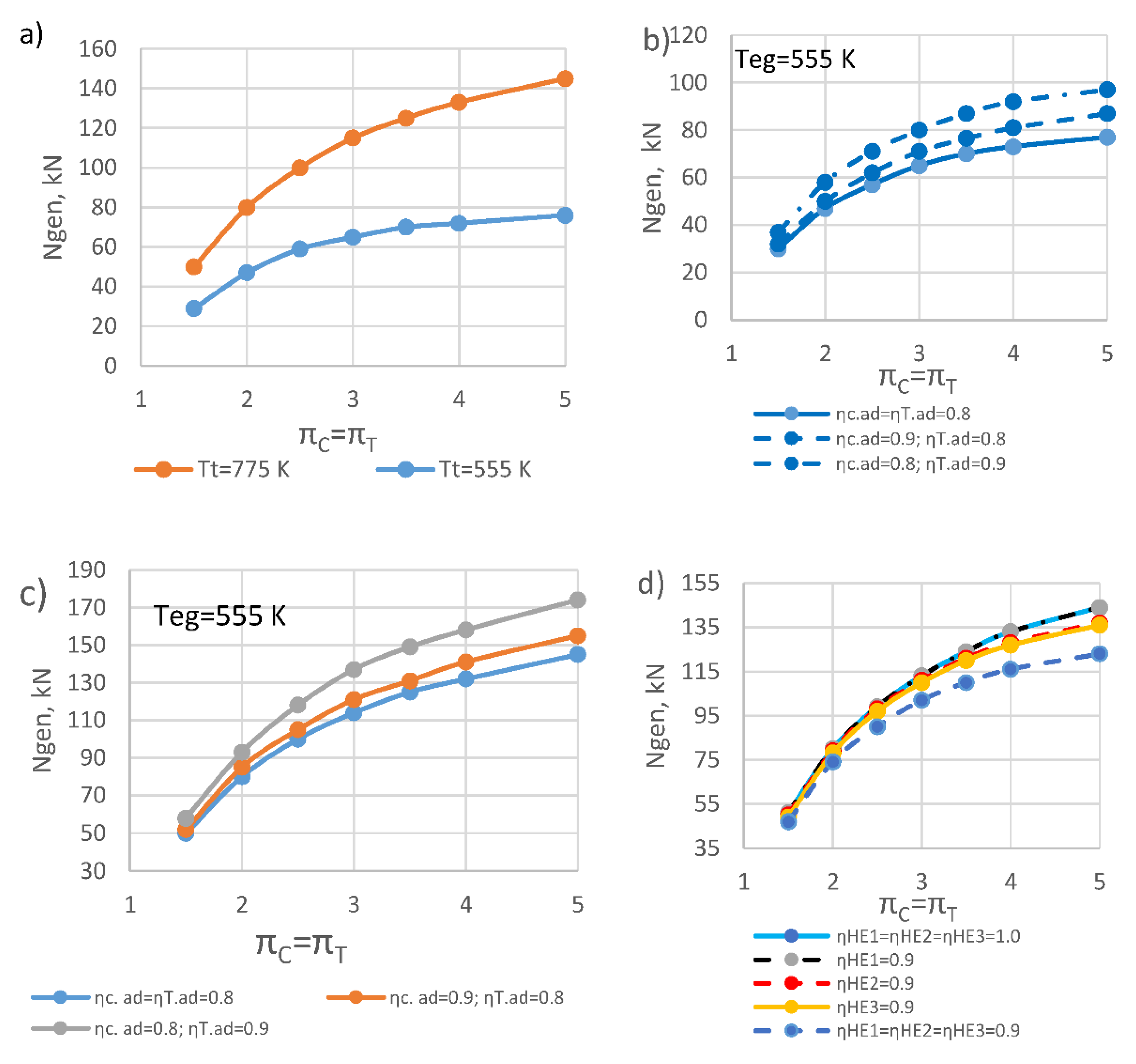 Jmse 08 00720 g005 Jmse 08 00720 g005