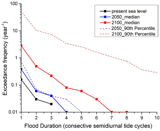 Christmas Fm Frequency Clare Information Daniel