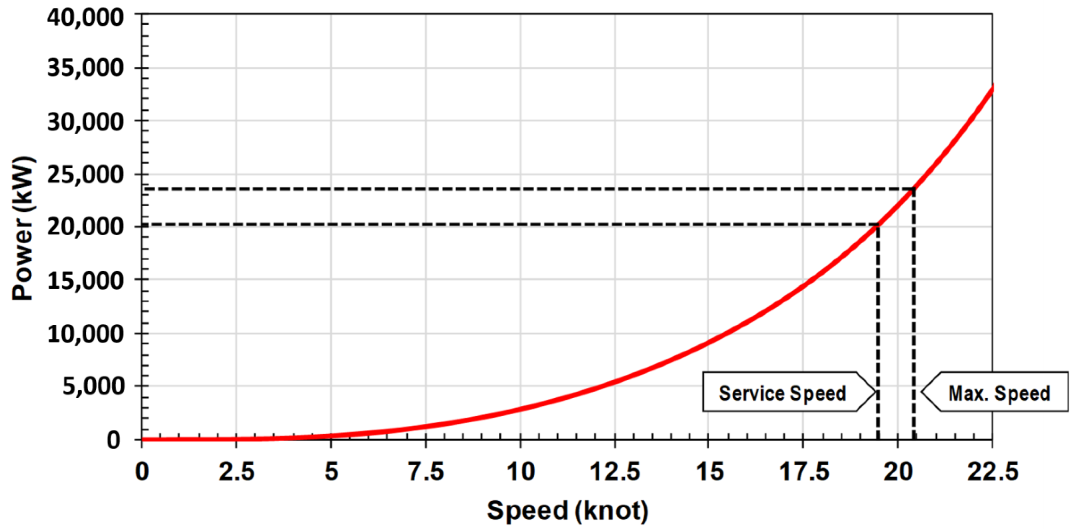 Jmse 08 00726 g001 Jmse 08 00726 g001
