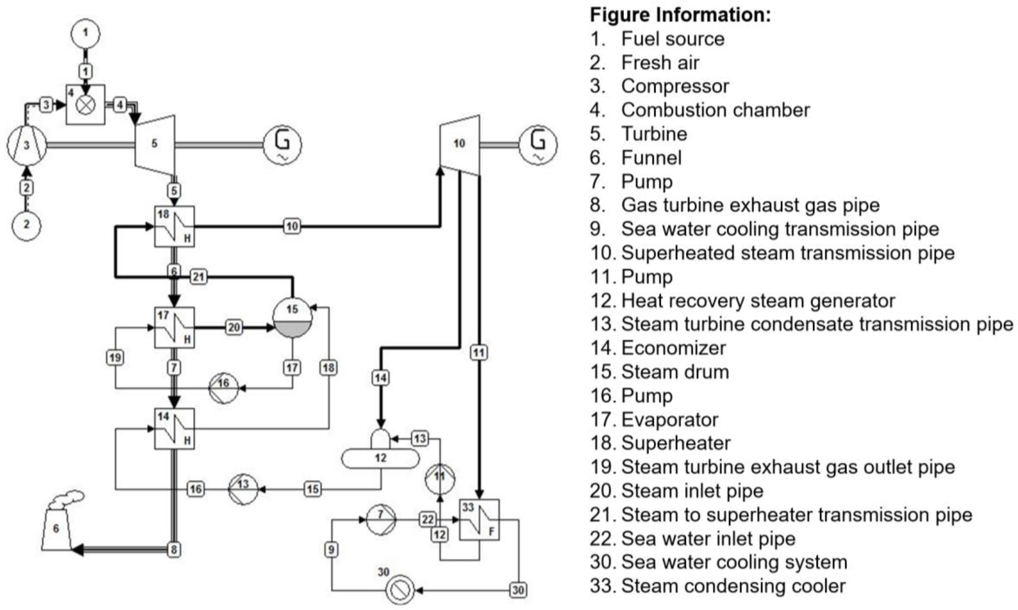 Jmse 08 00726 g002 Jmse 08 00726 g002