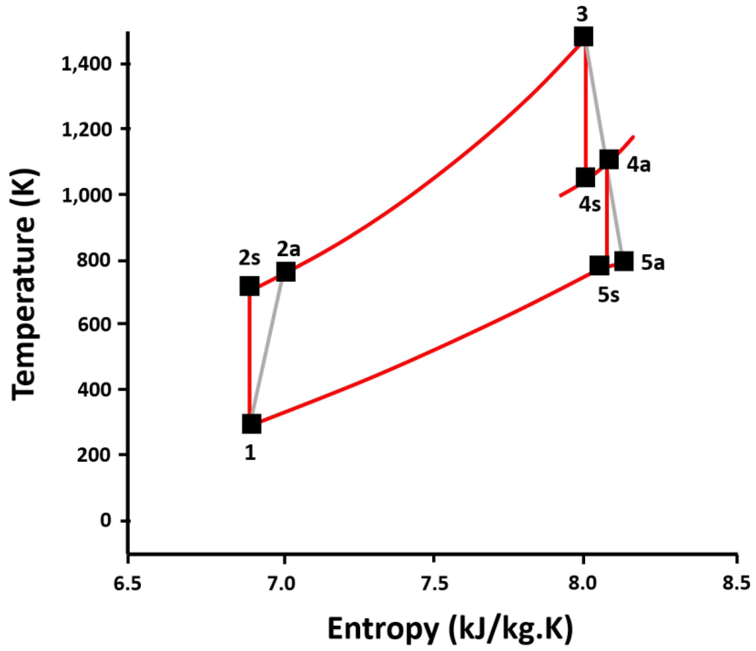 Jmse 08 00726 g003 Jmse 08 00726 g003