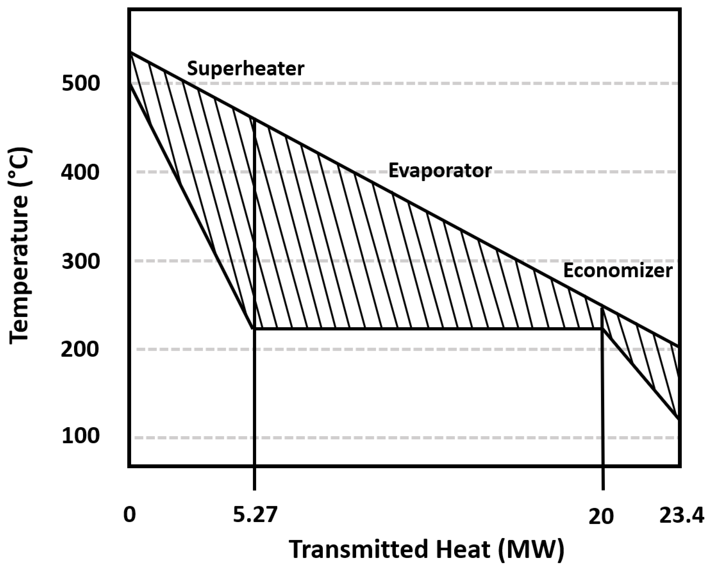 Jmse 08 00726 g004 Jmse 08 00726 g004