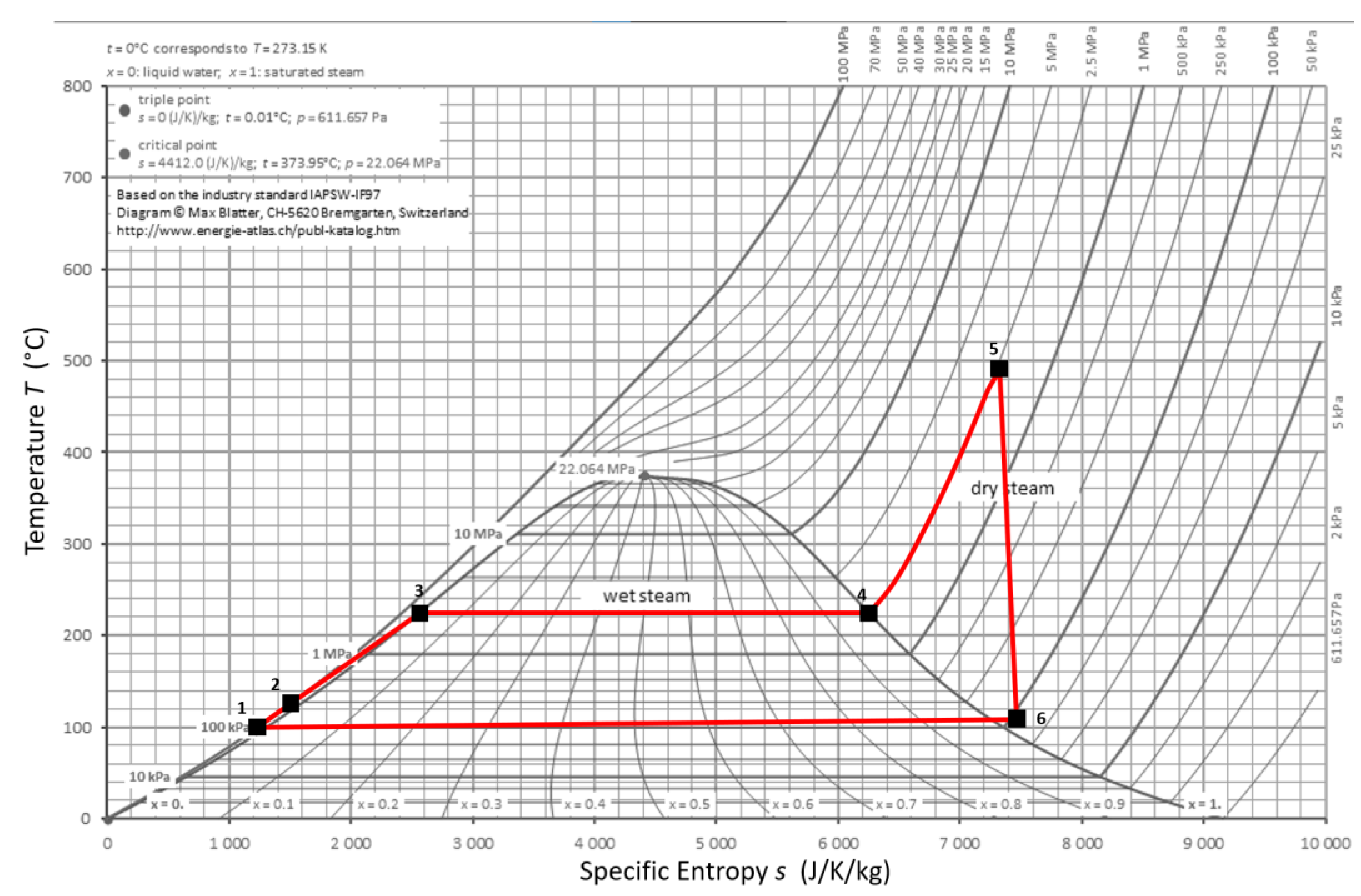 Jmse 08 00726 g005 Jmse 08 00726 g005