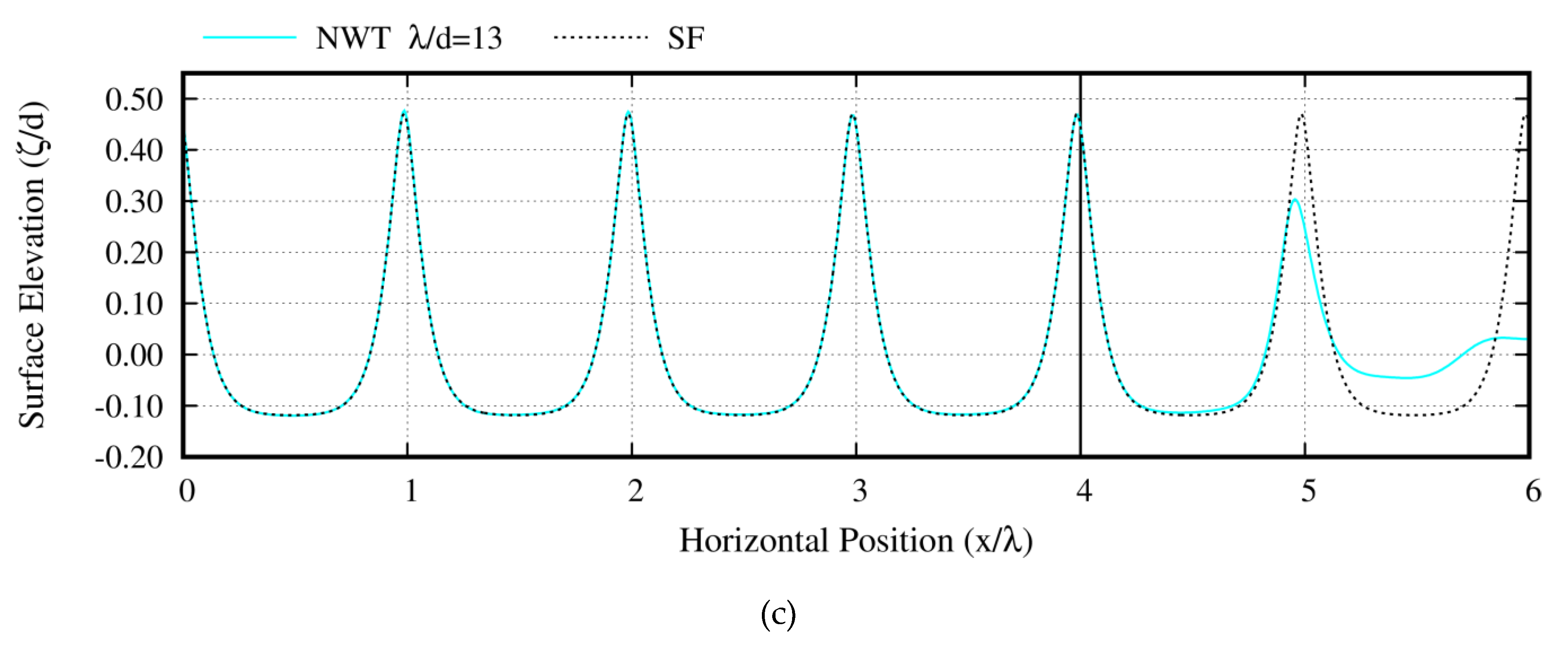 Jmse 08 00727 g008b