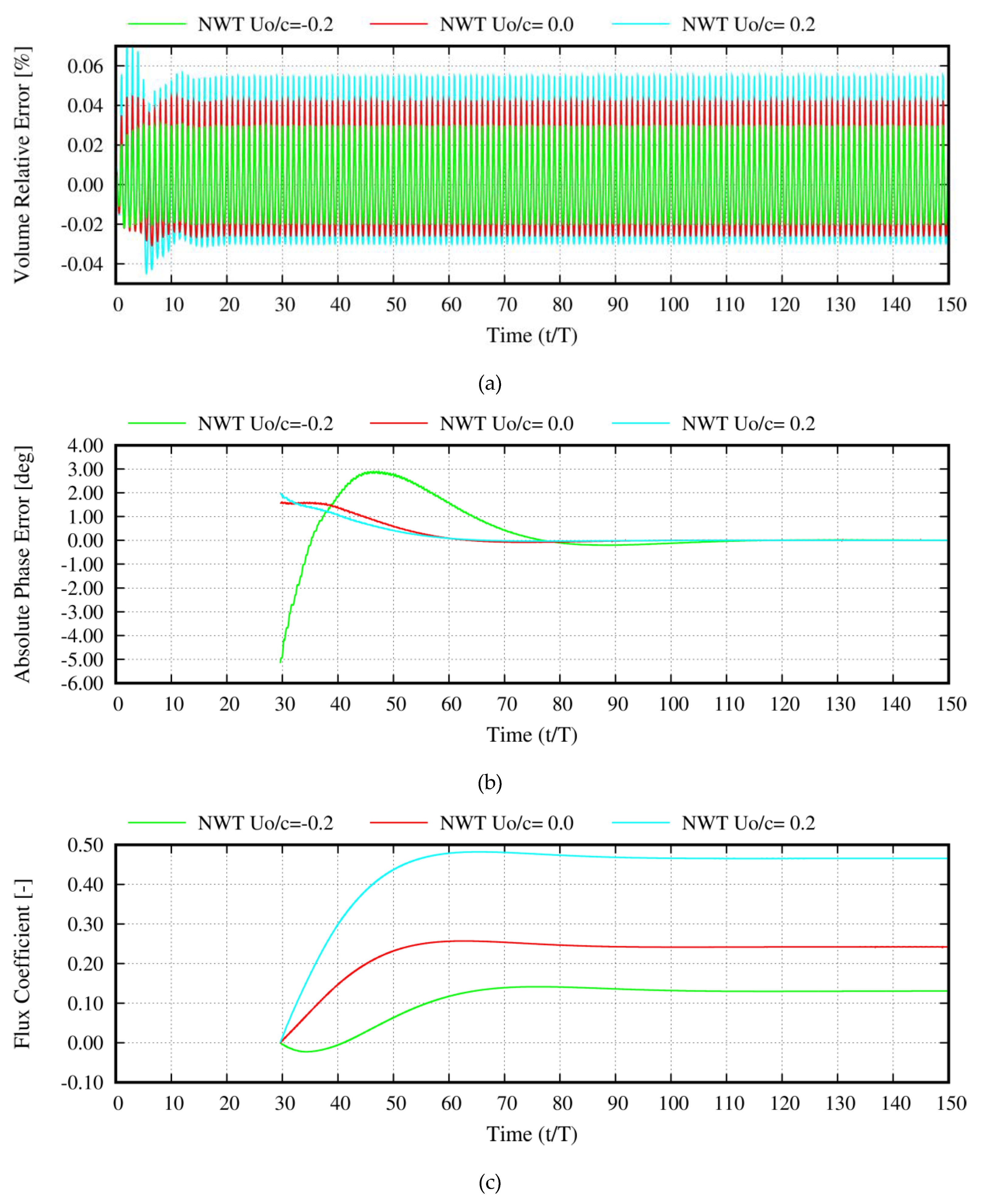 Jmse 08 00727 g010