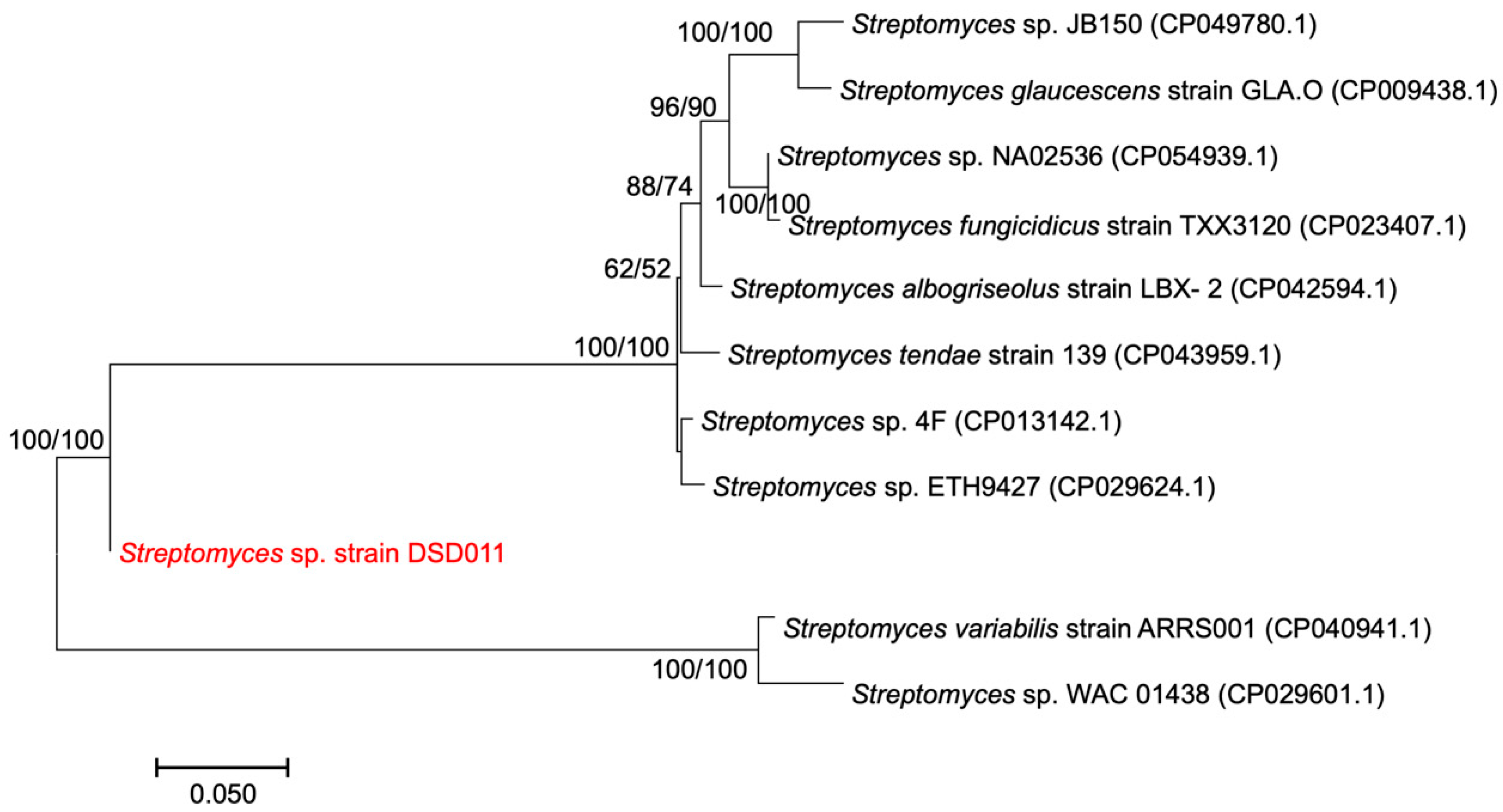 Jmse 08 00734 g003 Jmse 08 00734 g003