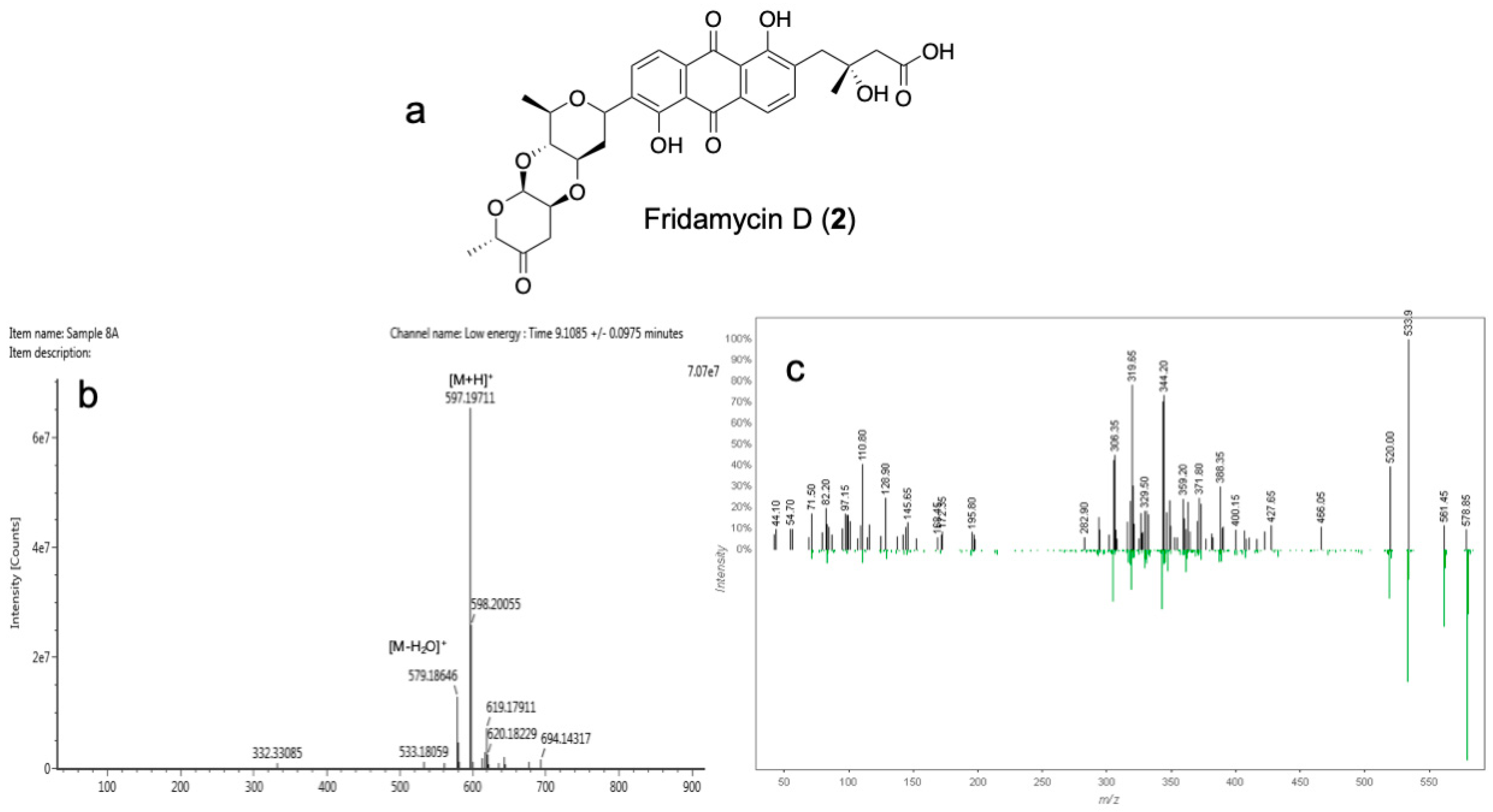 Jmse 08 00734 g006 Jmse 08 00734 g006