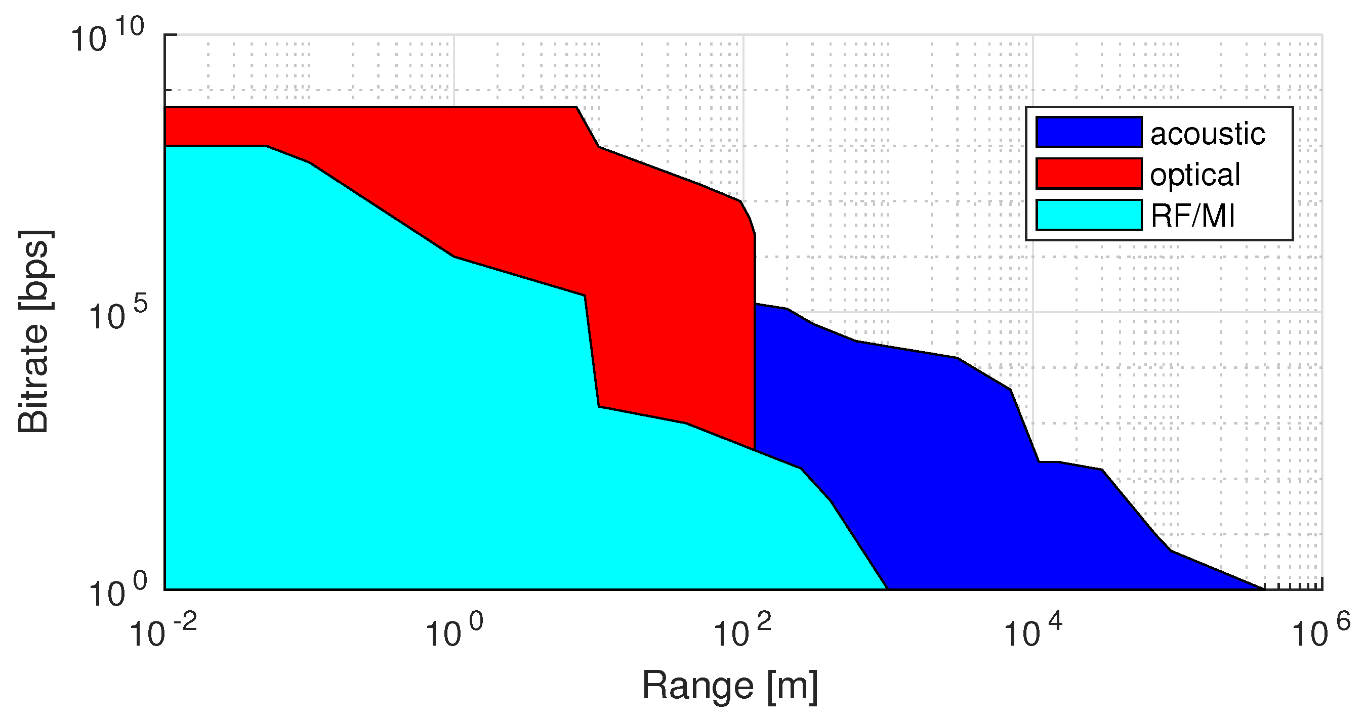 Jmse 08 00736 g003