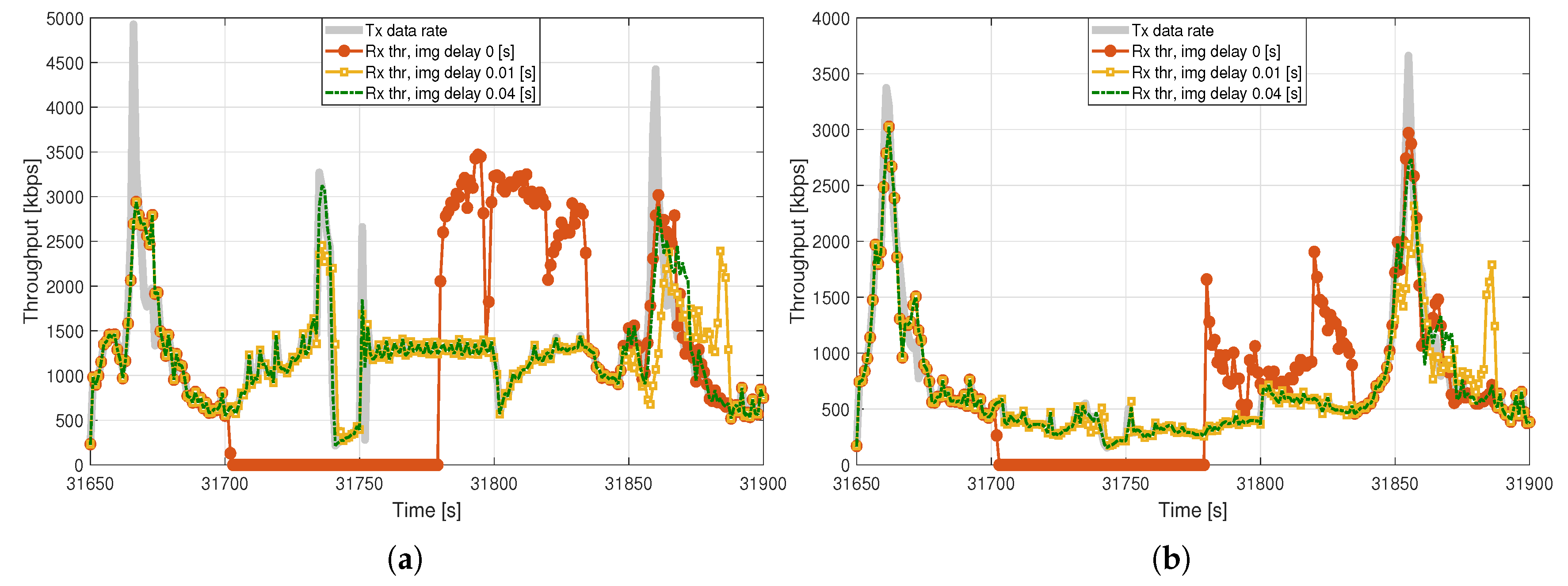 Jmse 08 00736 g012