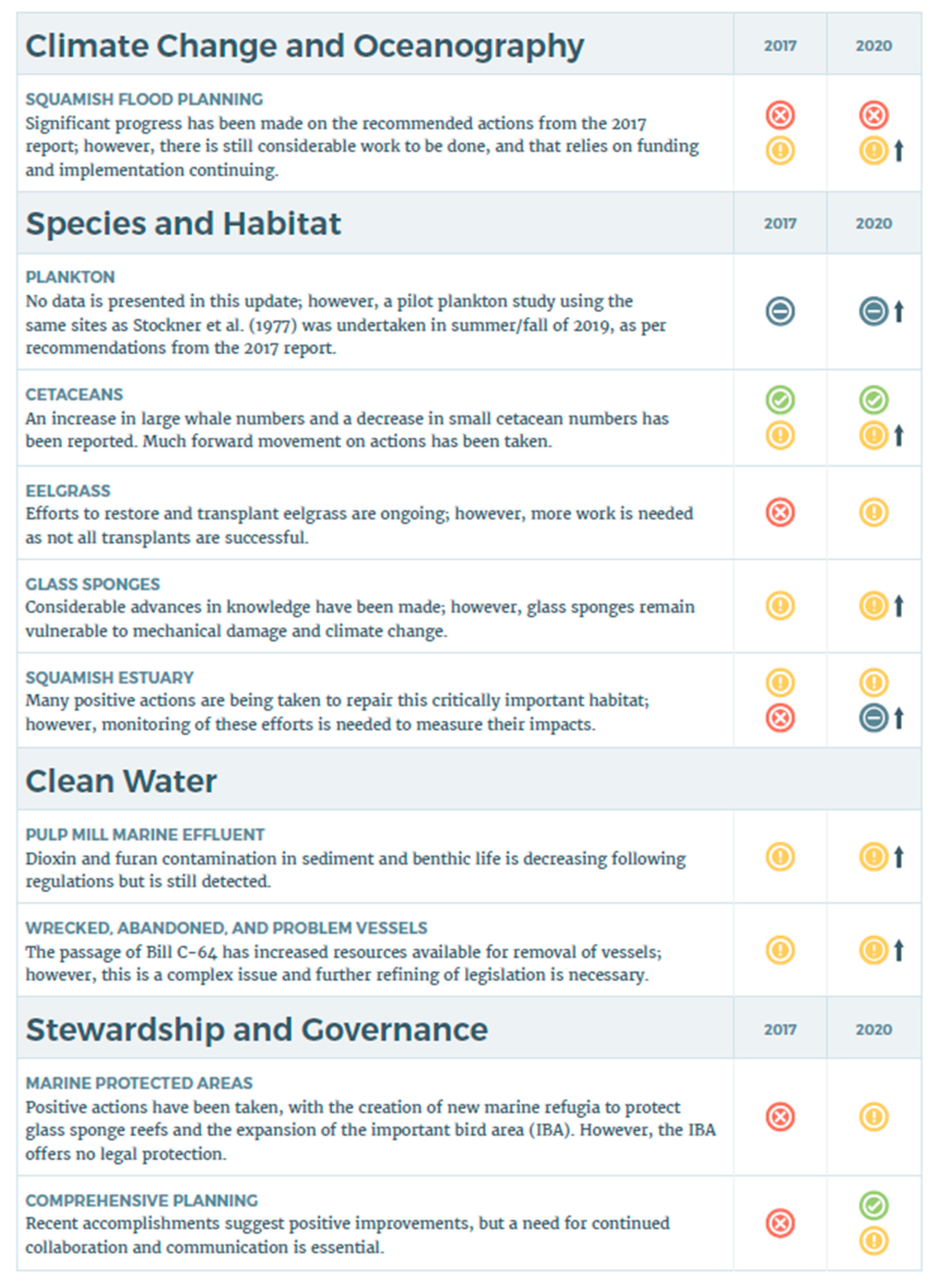 Jmse 08 00739 g003 Jmse 08 00739 g003