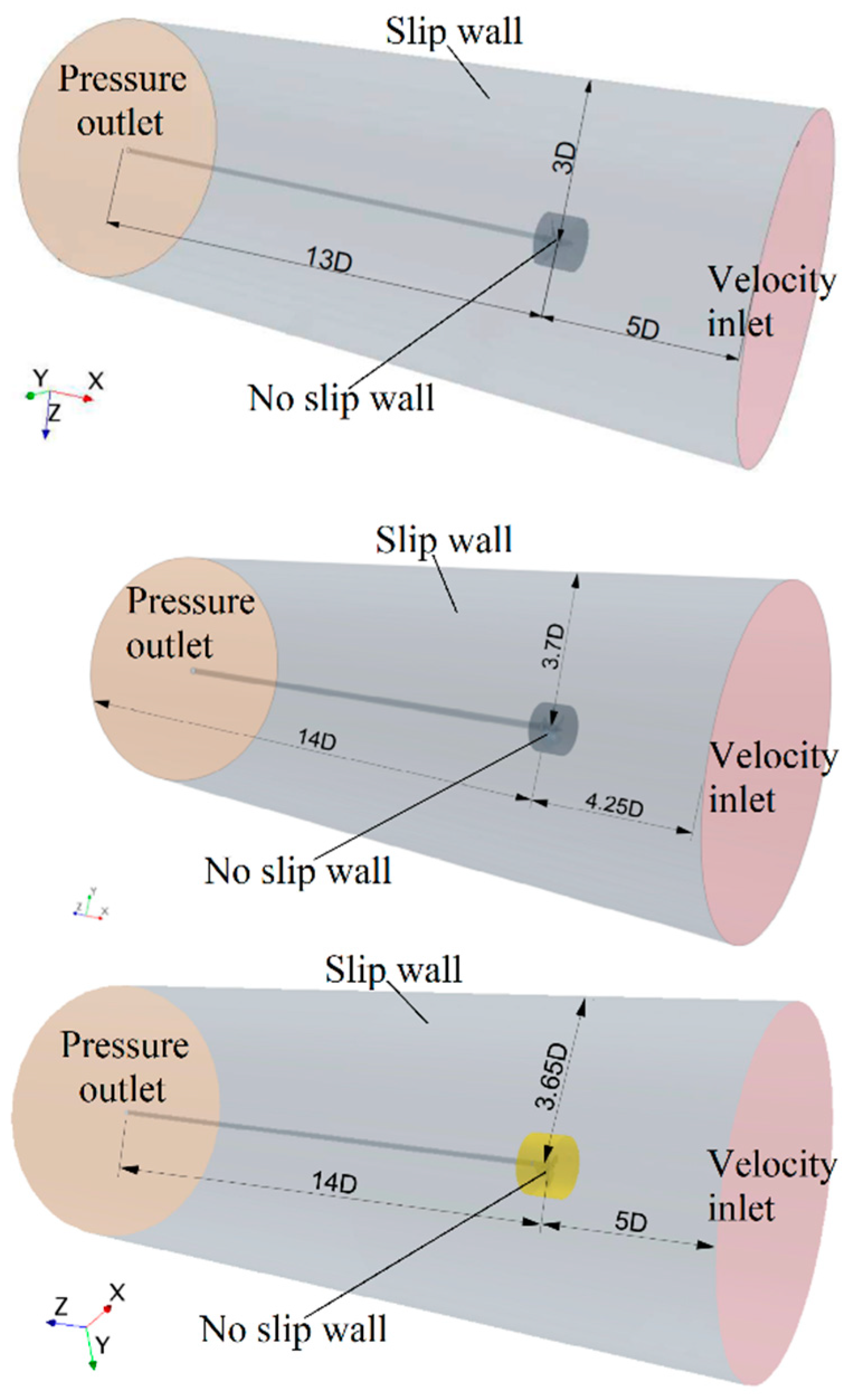 Jmse 08 00748 g003 Jmse 08 00748 g003
