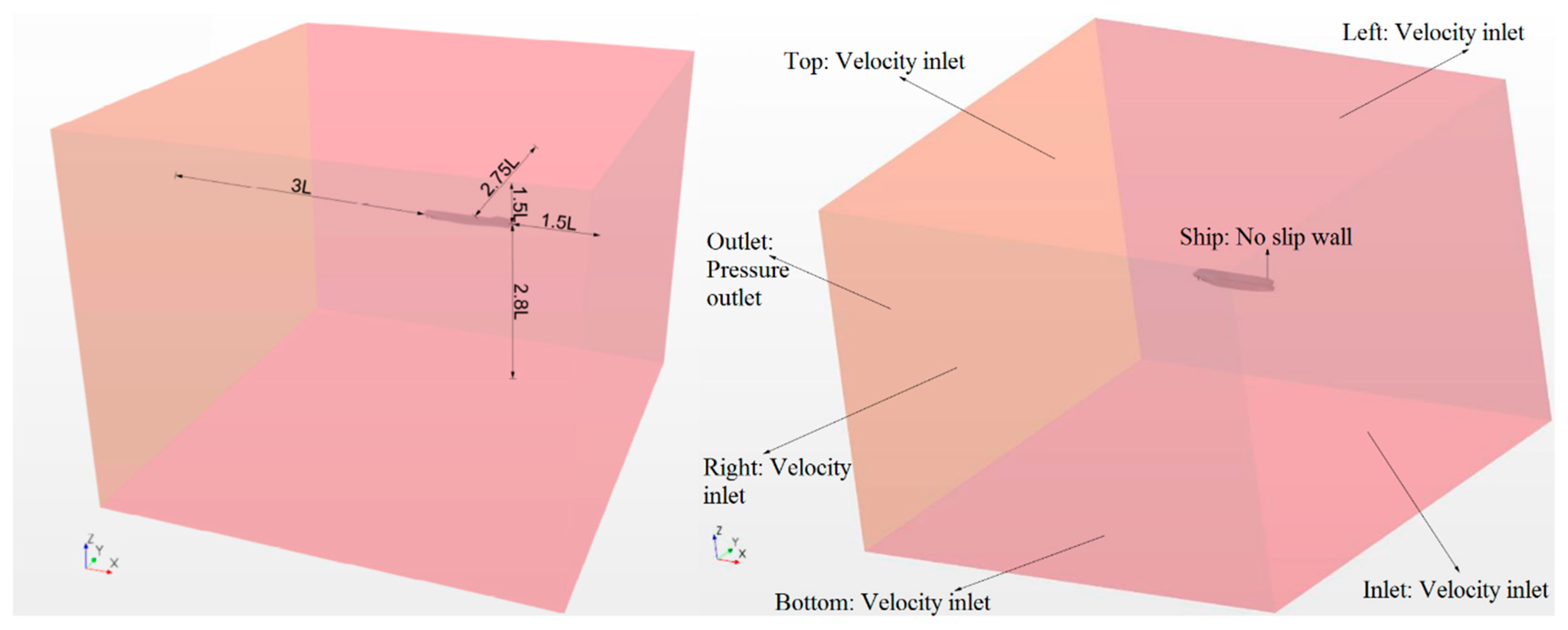 Jmse 08 00748 g004 Jmse 08 00748 g004